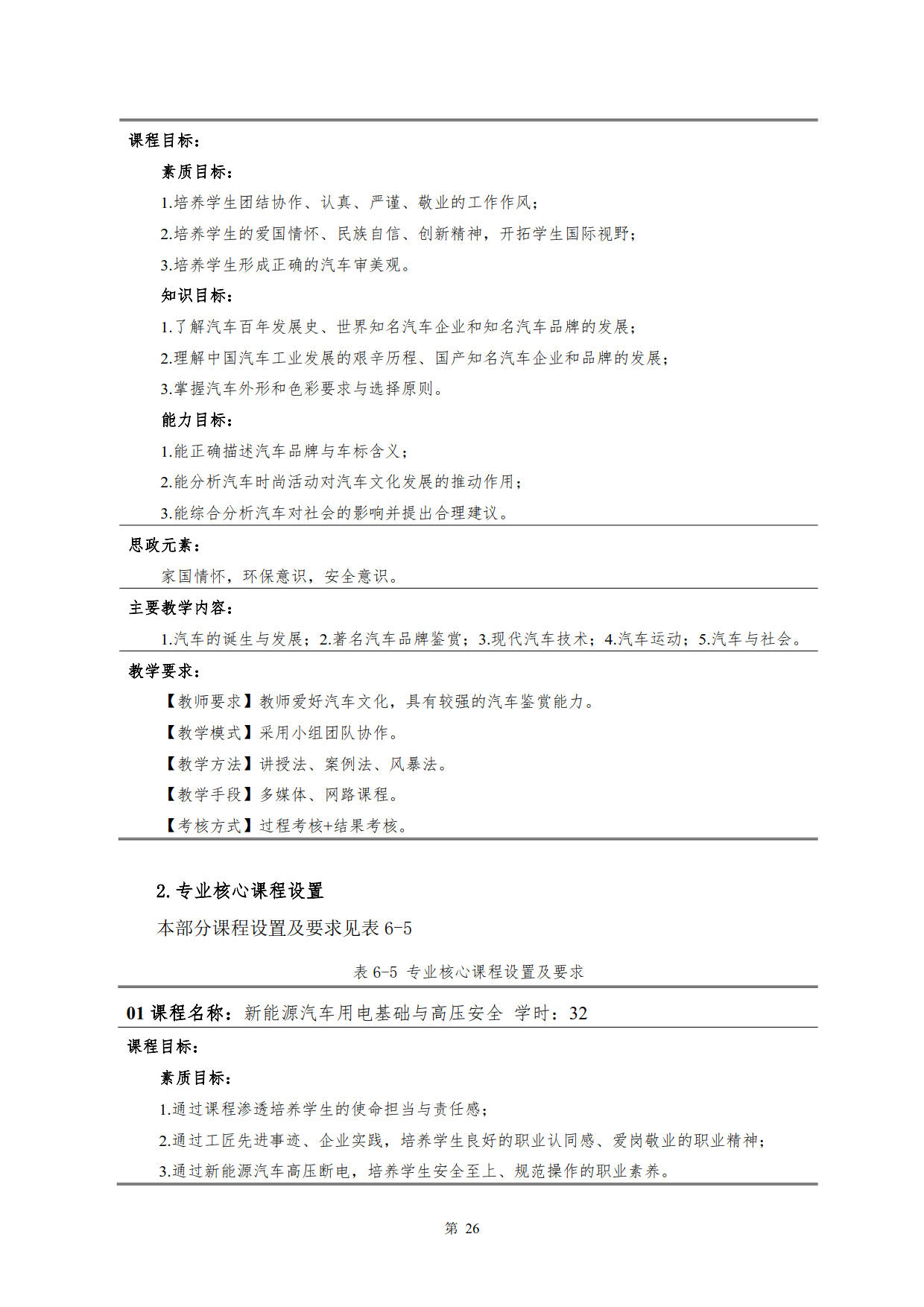 湖南機電職業技術學院2022級新能源汽車技術專業人才培養方案(V5)_28.jpg