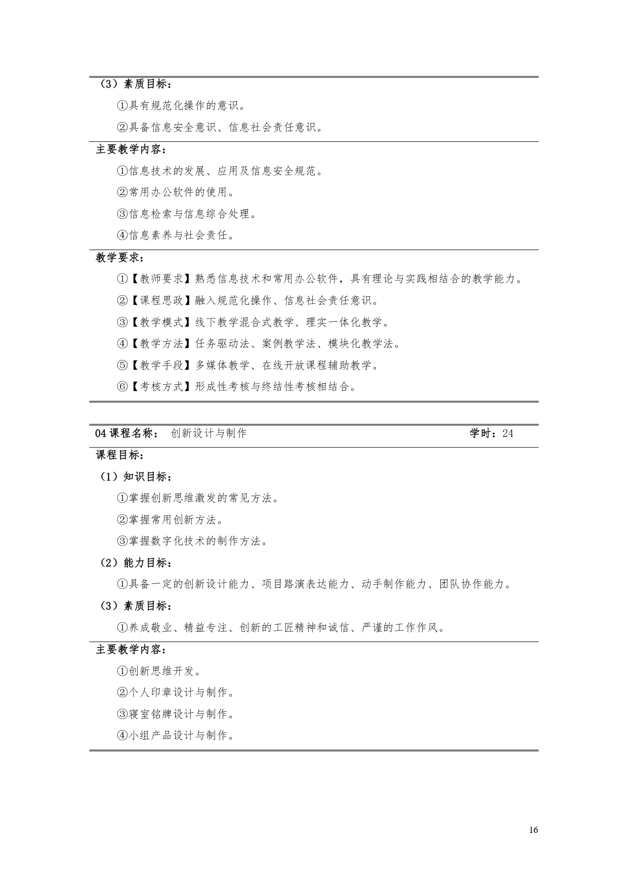 湖南機電職業技術學院2022版汽車電子技術專業人才培養方案V6_page-0018.jpg