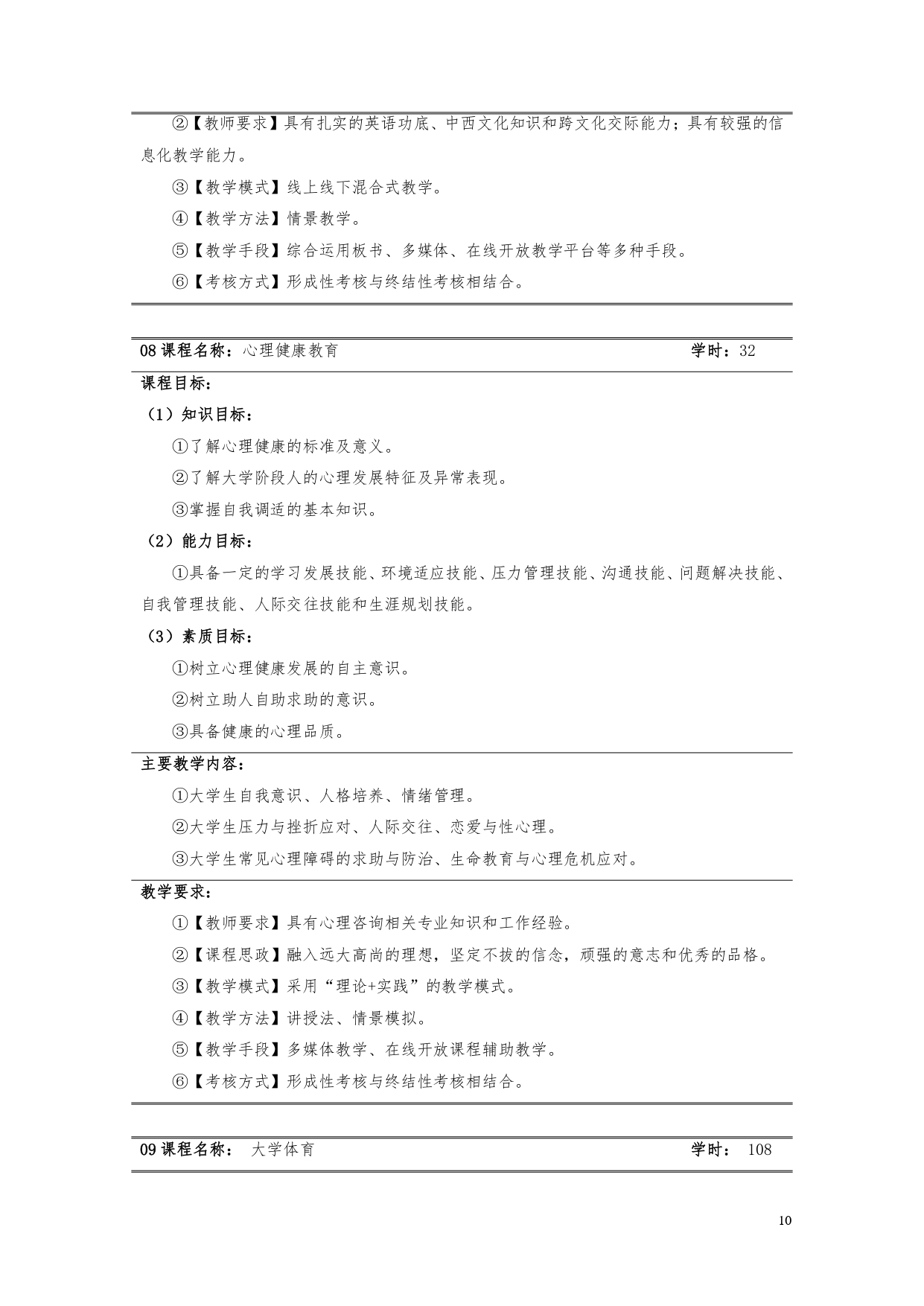 湖南機電職業技術學院2022版汽車電子技術專業人才培養方案V6_page-0012.jpg