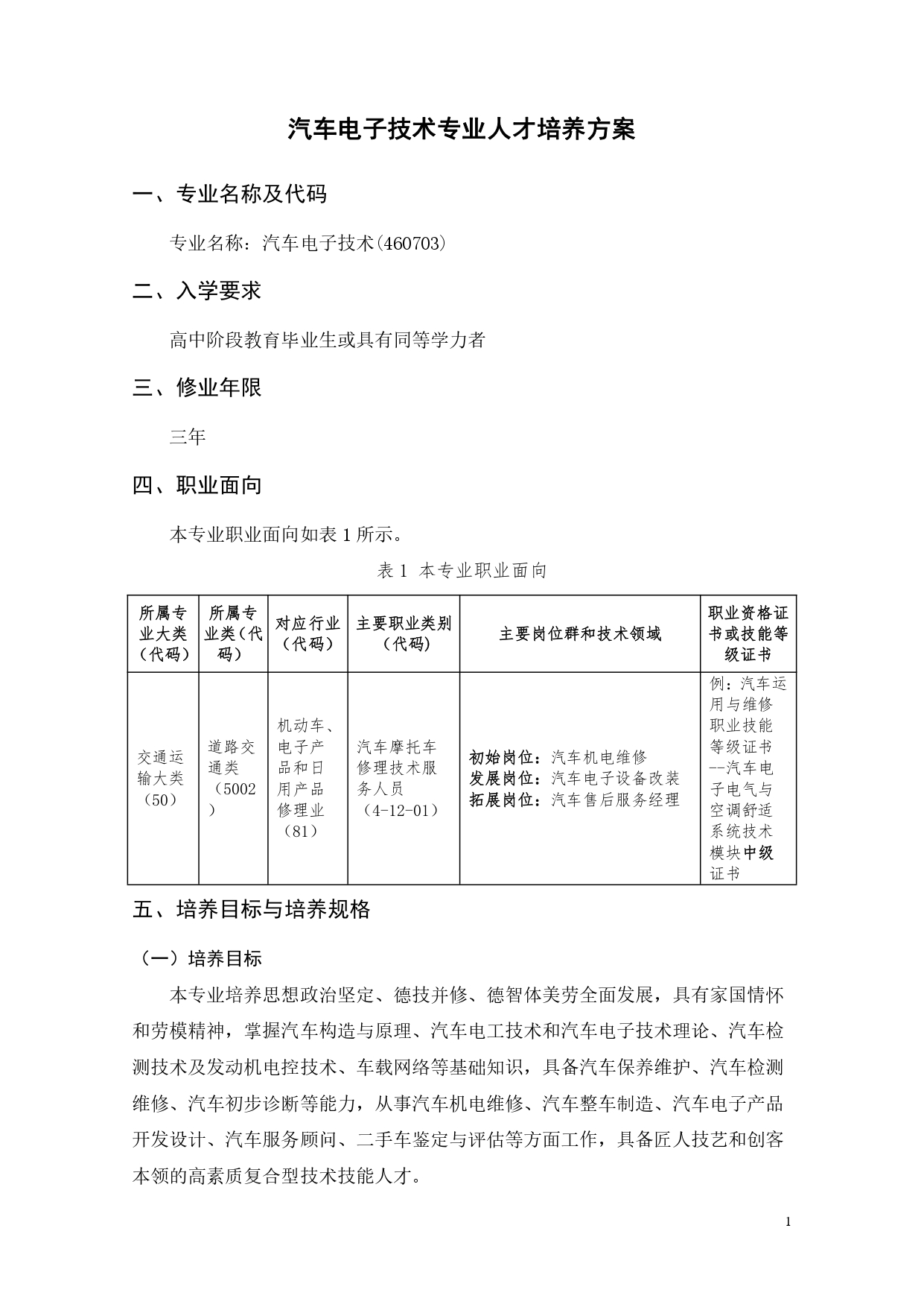 湖南機電職業技術學院2022版汽車電子技術專業人才培養方案V6_page-0003.jpg