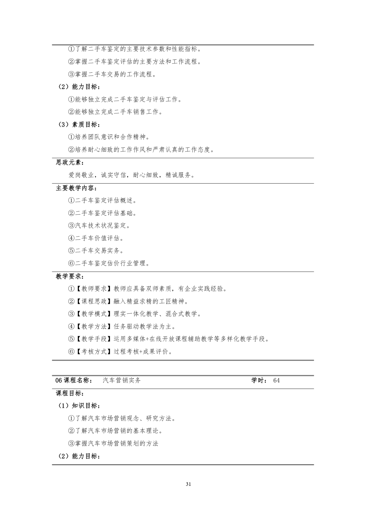 湖南機電職業技術學院2022版汽車技術與營銷專業人才培養方案(9月6日定稿）_page-0033.jpg