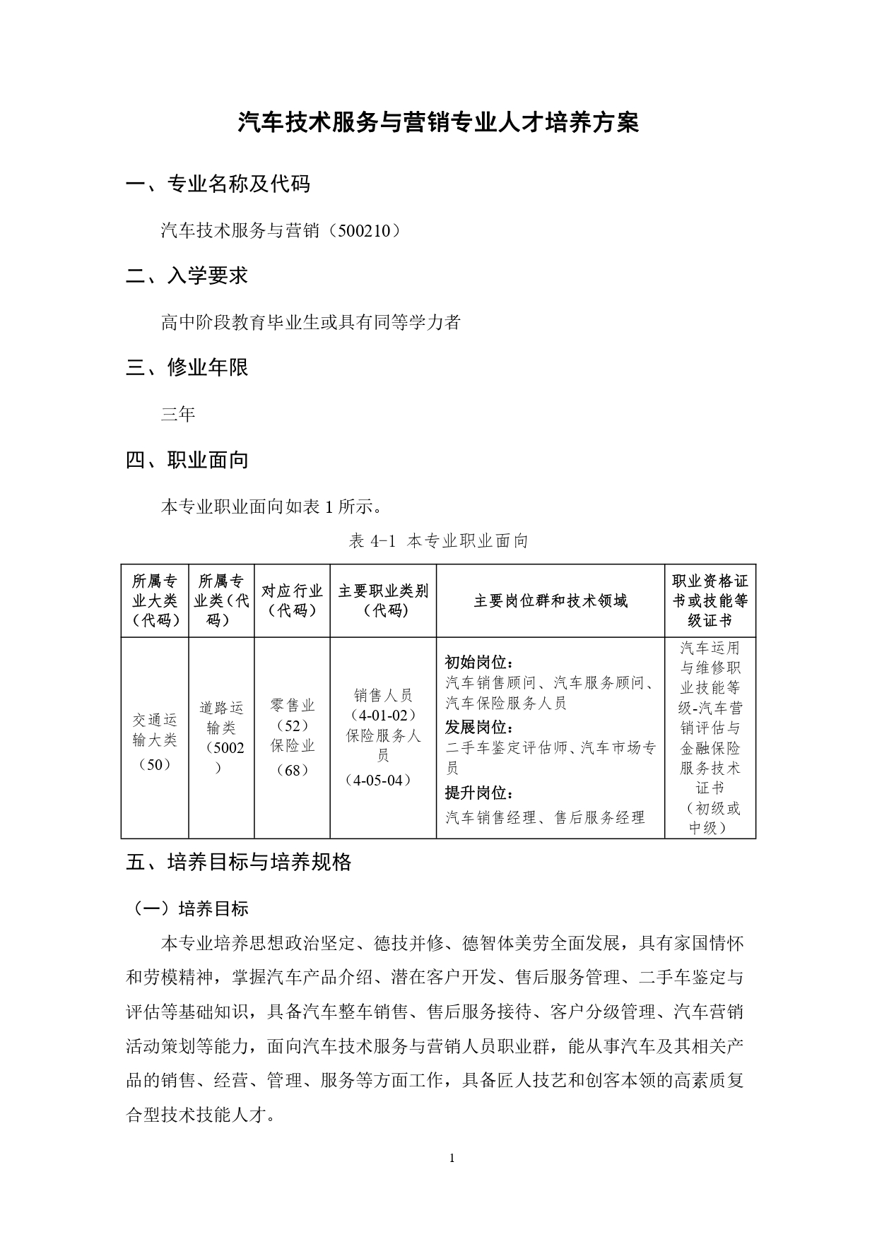 湖南機電職業技術學院2022版汽車技術與營銷專業人才培養方案(9月6日定稿）_page-0003.jpg