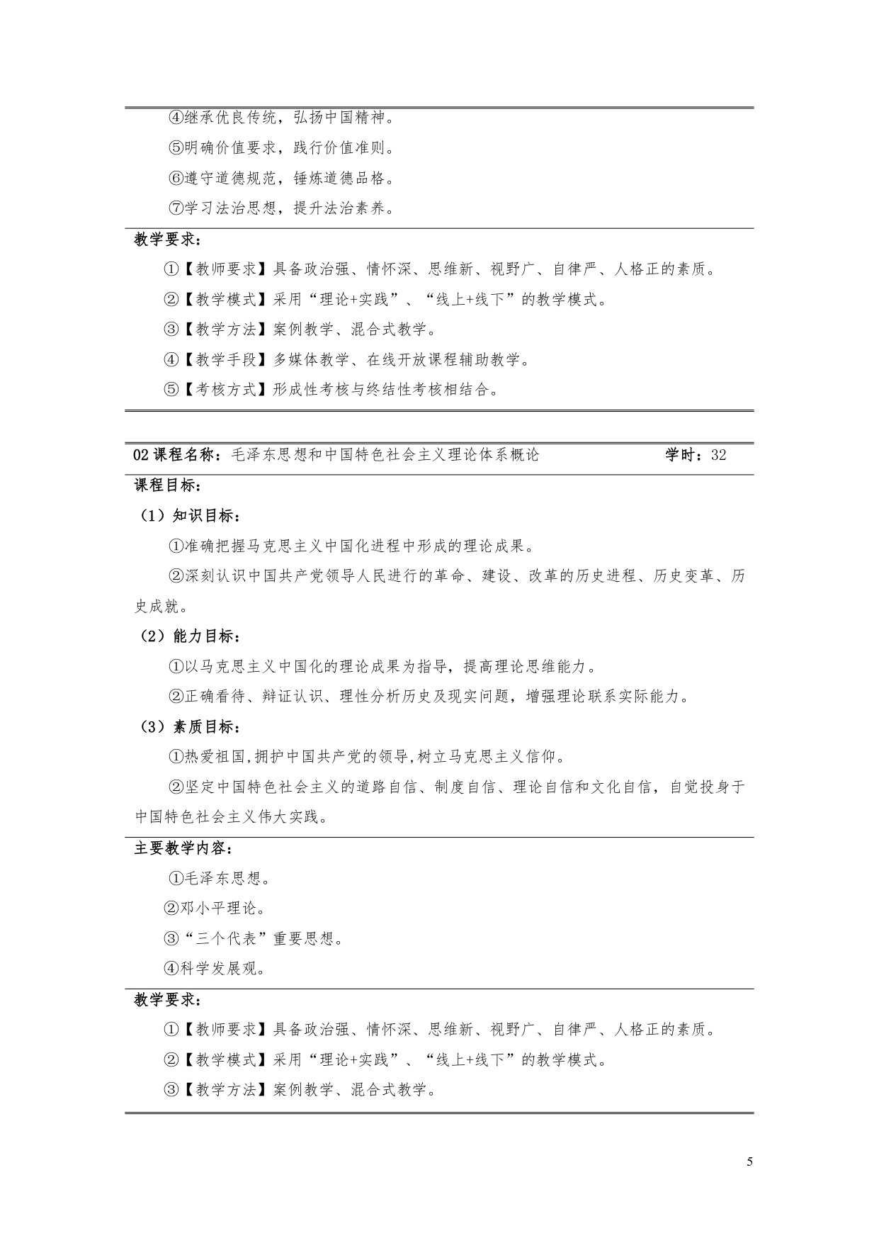 湖南機電職業技術學院2022版汽車電子技術專業人才培養方案V6_page-0007.jpg