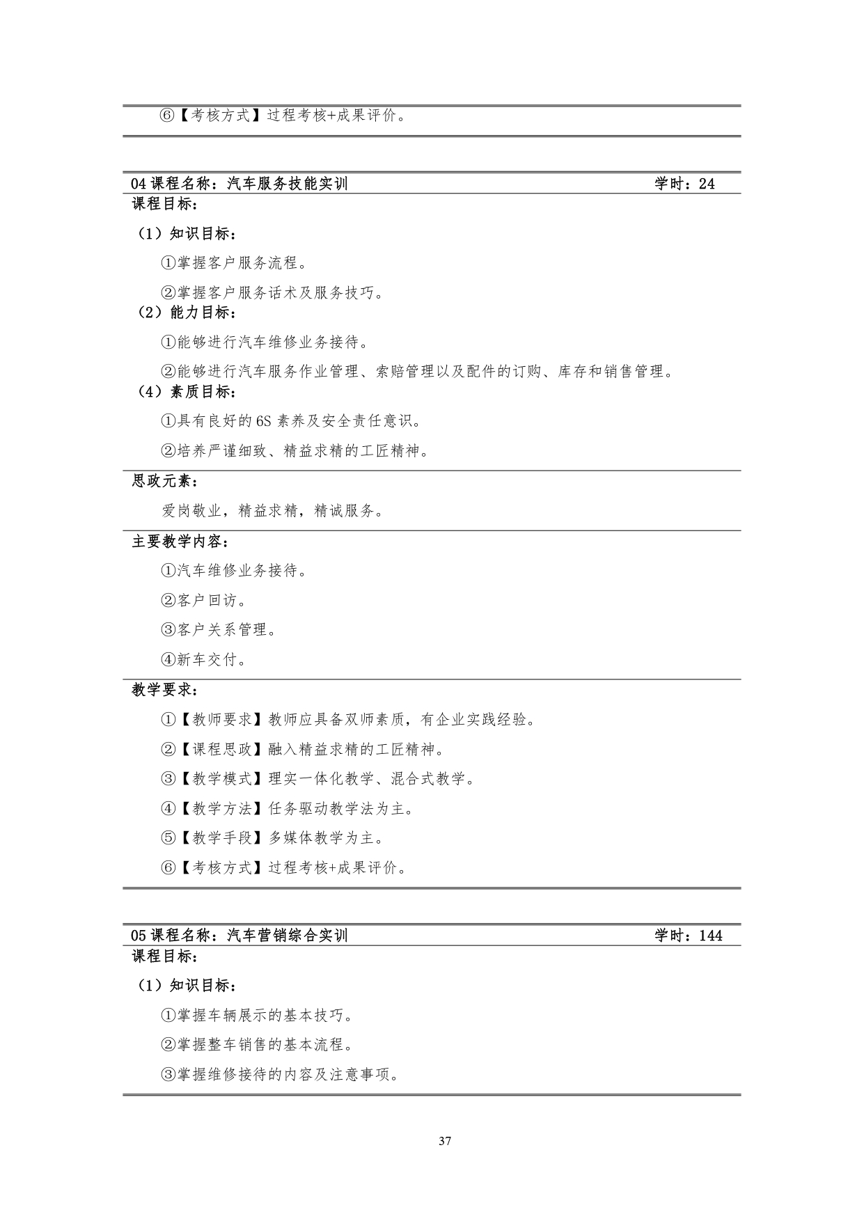 湖南機電職業技術學院2022版汽車技術與營銷專業人才培養方案(9月6日定稿）_page-0039.jpg