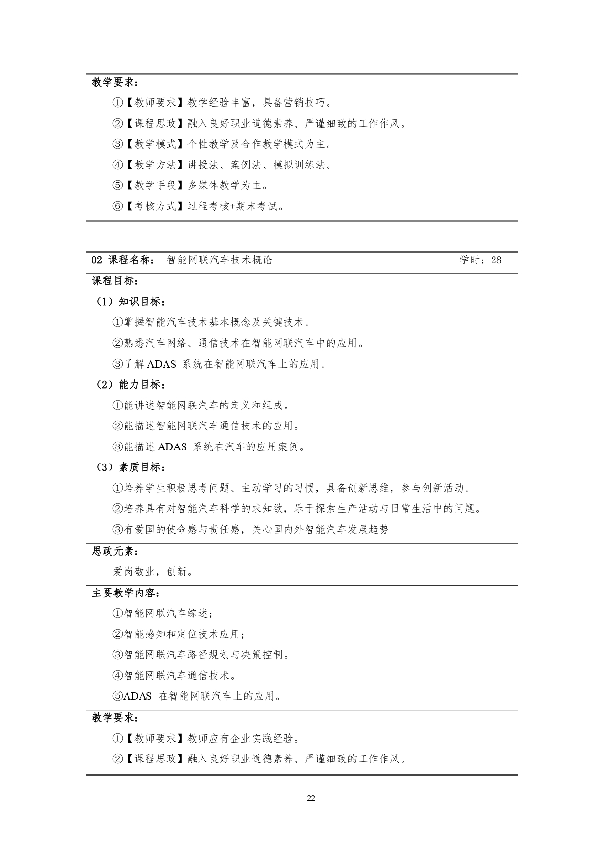 湖南機電職業技術學院2022版汽車技術與營銷專業人才培養方案(9月6日定稿）_page-0024.jpg