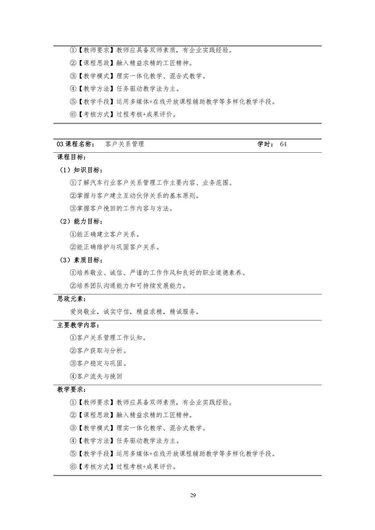 湖南機電職業技術學院2022版汽車技術與營銷專業人才培養方案(9月6日定稿）_page-0031.jpg