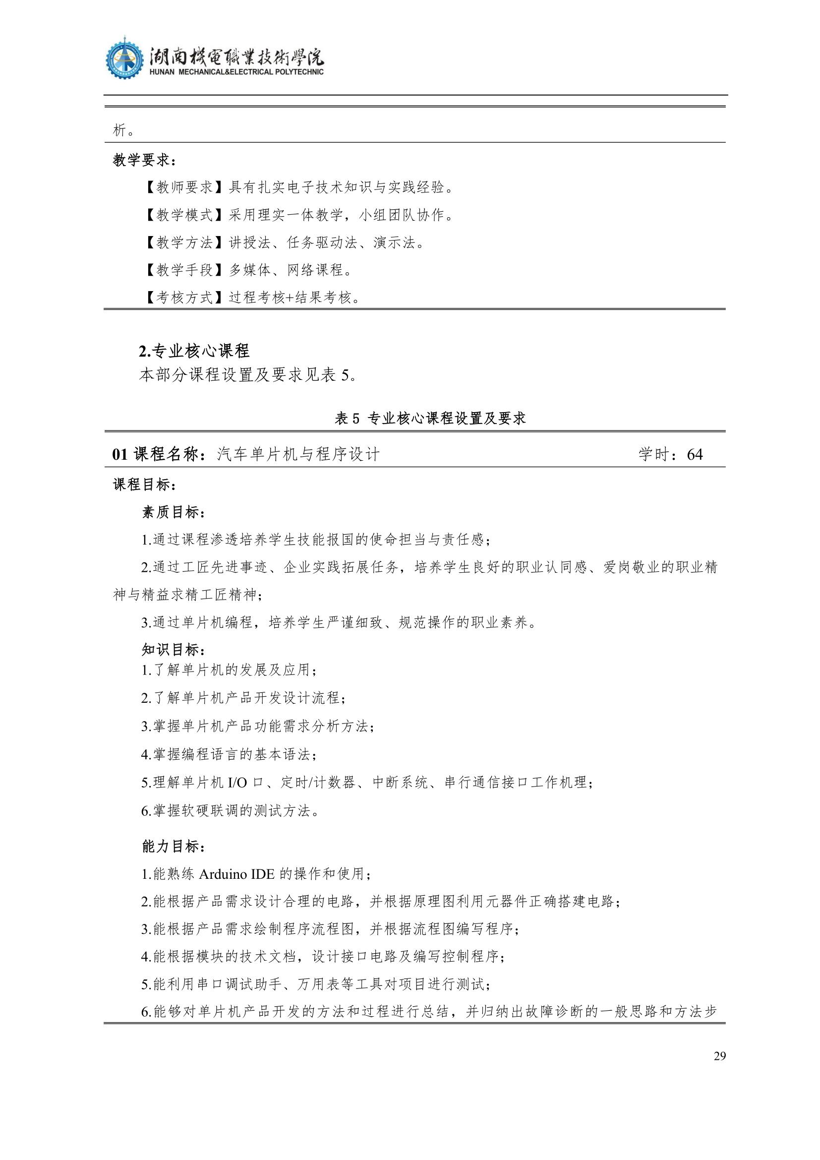 4湖南機電職業技術學院2022級汽車智能技術專業人才培養方案_31.jpg