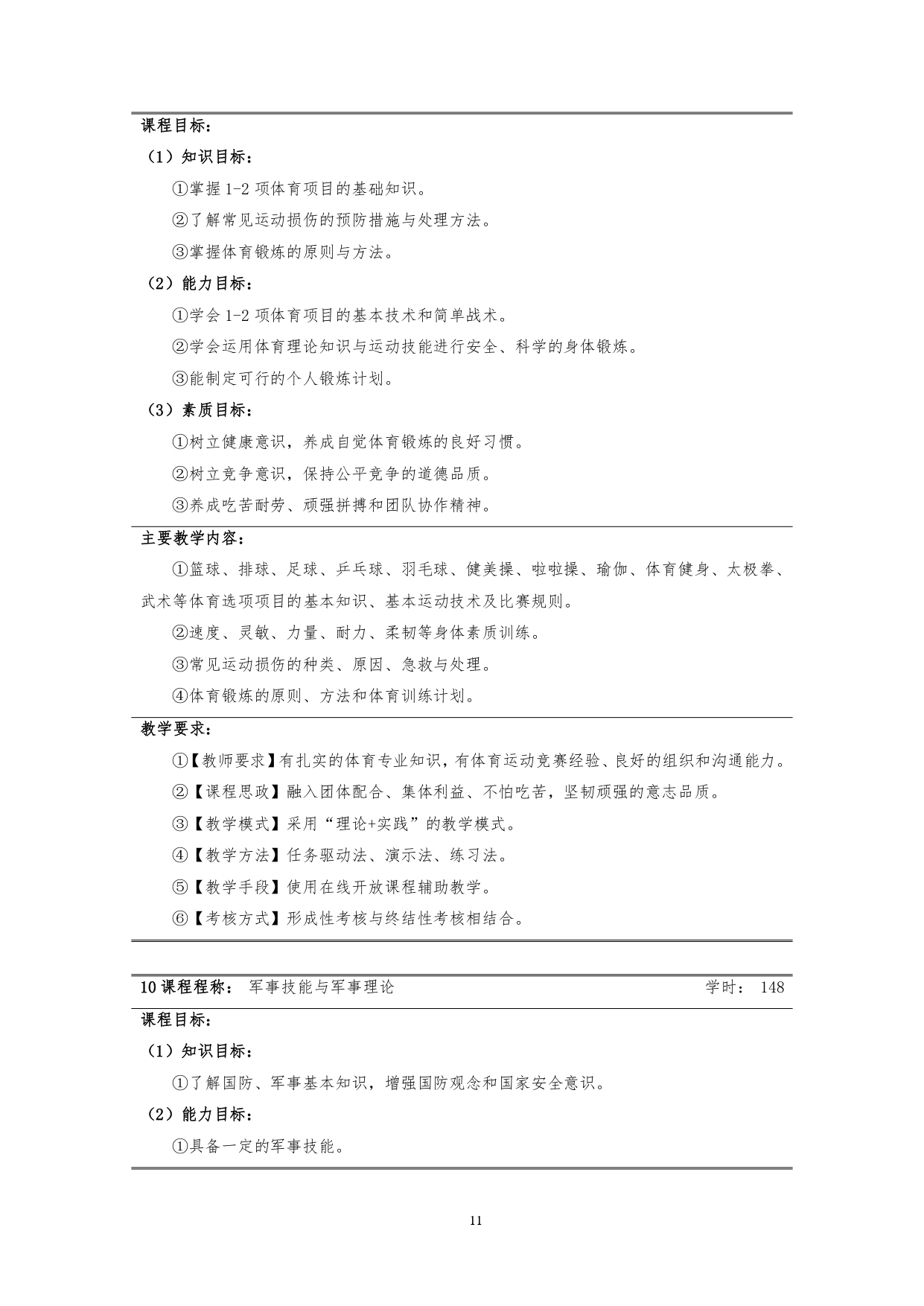 湖南機電職業技術學院2022版汽車技術與營銷專業人才培養方案(9月6日定稿）_page-0013.jpg