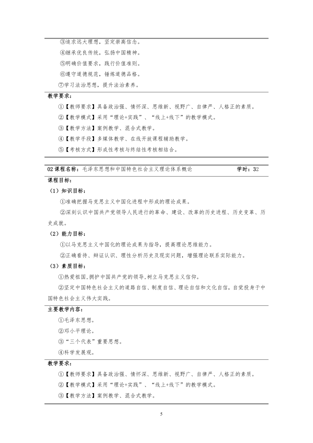 湖南機電職業技術學院2022版汽車技術與營銷專業人才培養方案(9月6日定稿）_page-0007.jpg