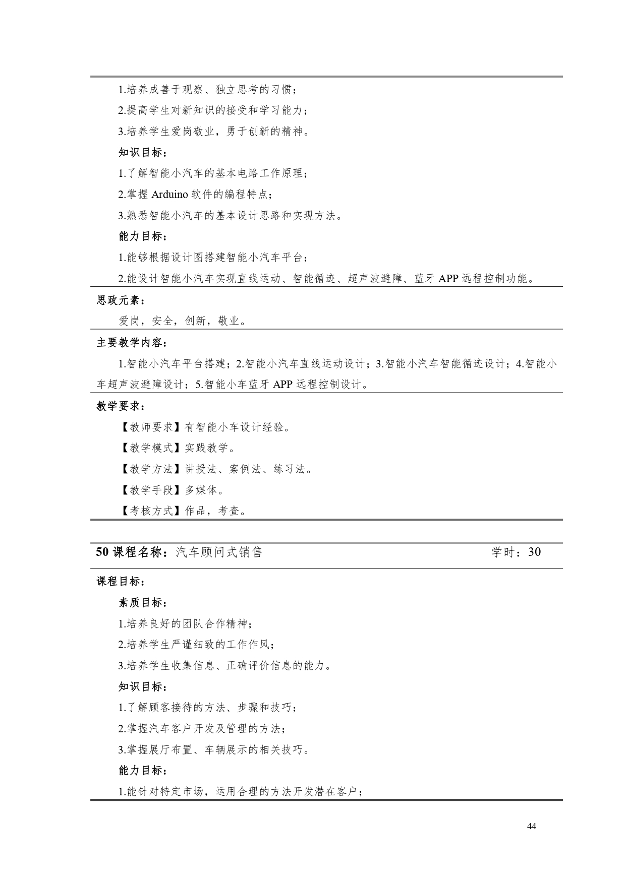 湖南機電職業技術學院2022版汽車電子技術專業人才培養方案V6_page-0046.jpg