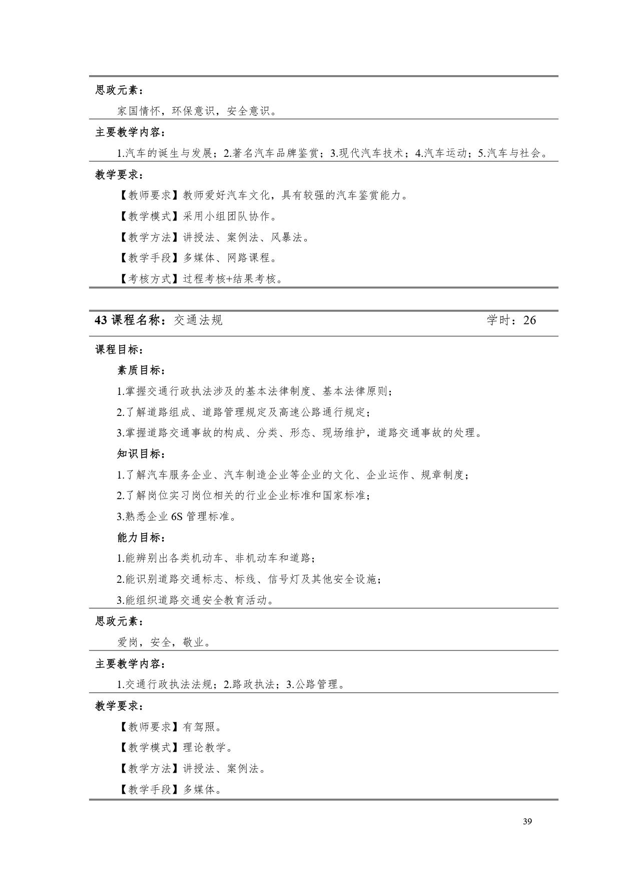 湖南機電職業技術學院2022版汽車電子技術專業人才培養方案V6_page-0041.jpg