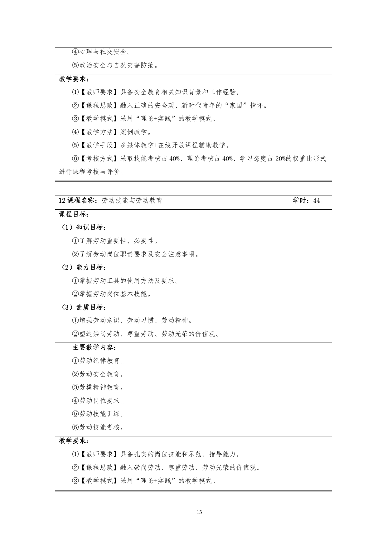 湖南機電職業技術學院2022版汽車技術與營銷專業人才培養方案(9月6日定稿）_page-0015.jpg