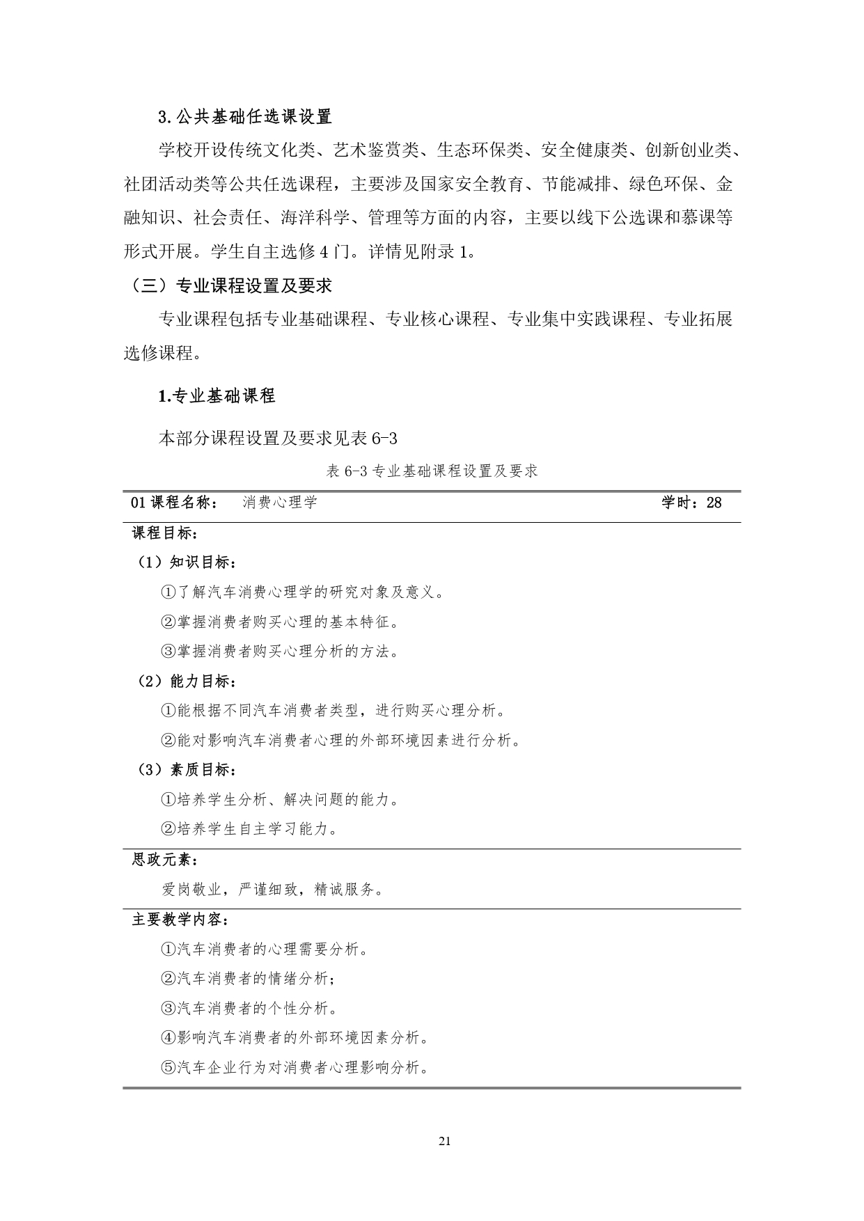 湖南機電職業技術學院2022版汽車技術與營銷專業人才培養方案(9月6日定稿）_page-0023.jpg