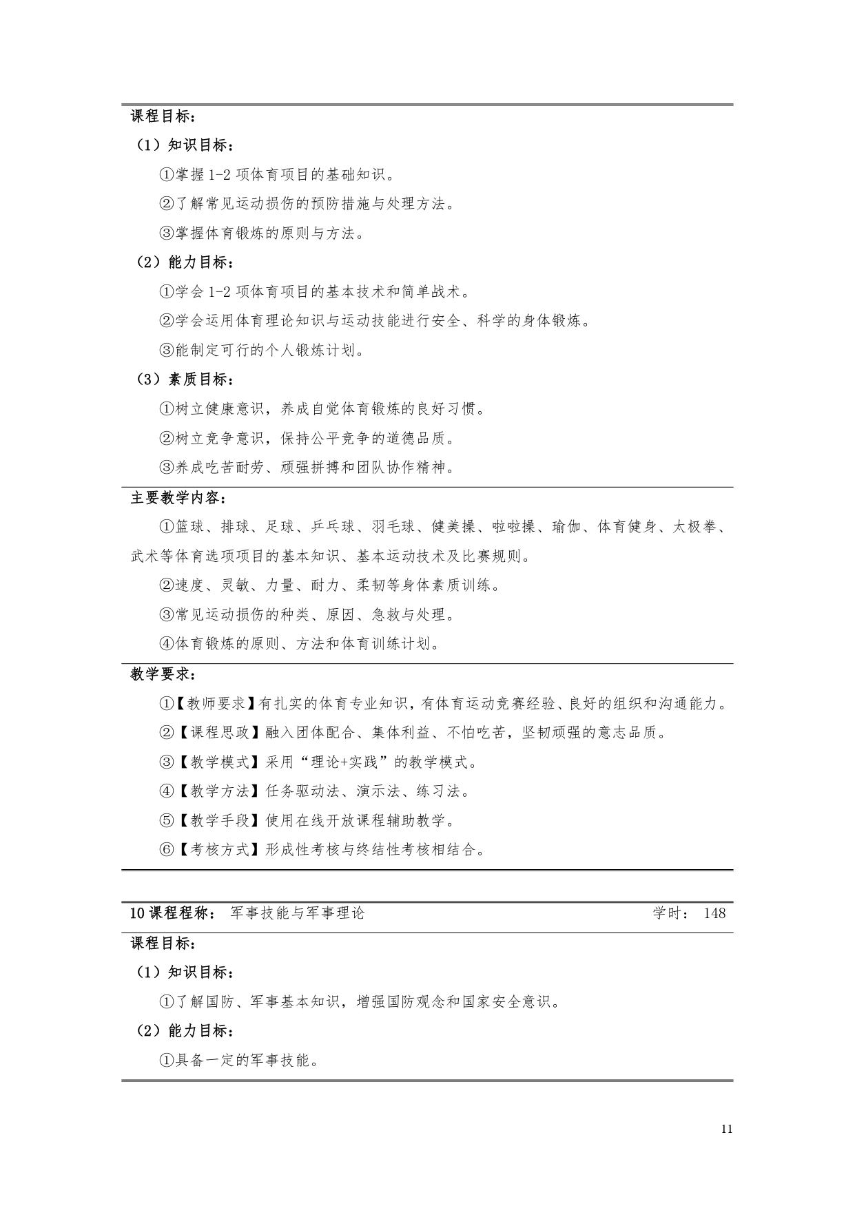 湖南機電職業技術學院2022版汽車電子技術專業人才培養方案V6_page-0013.jpg