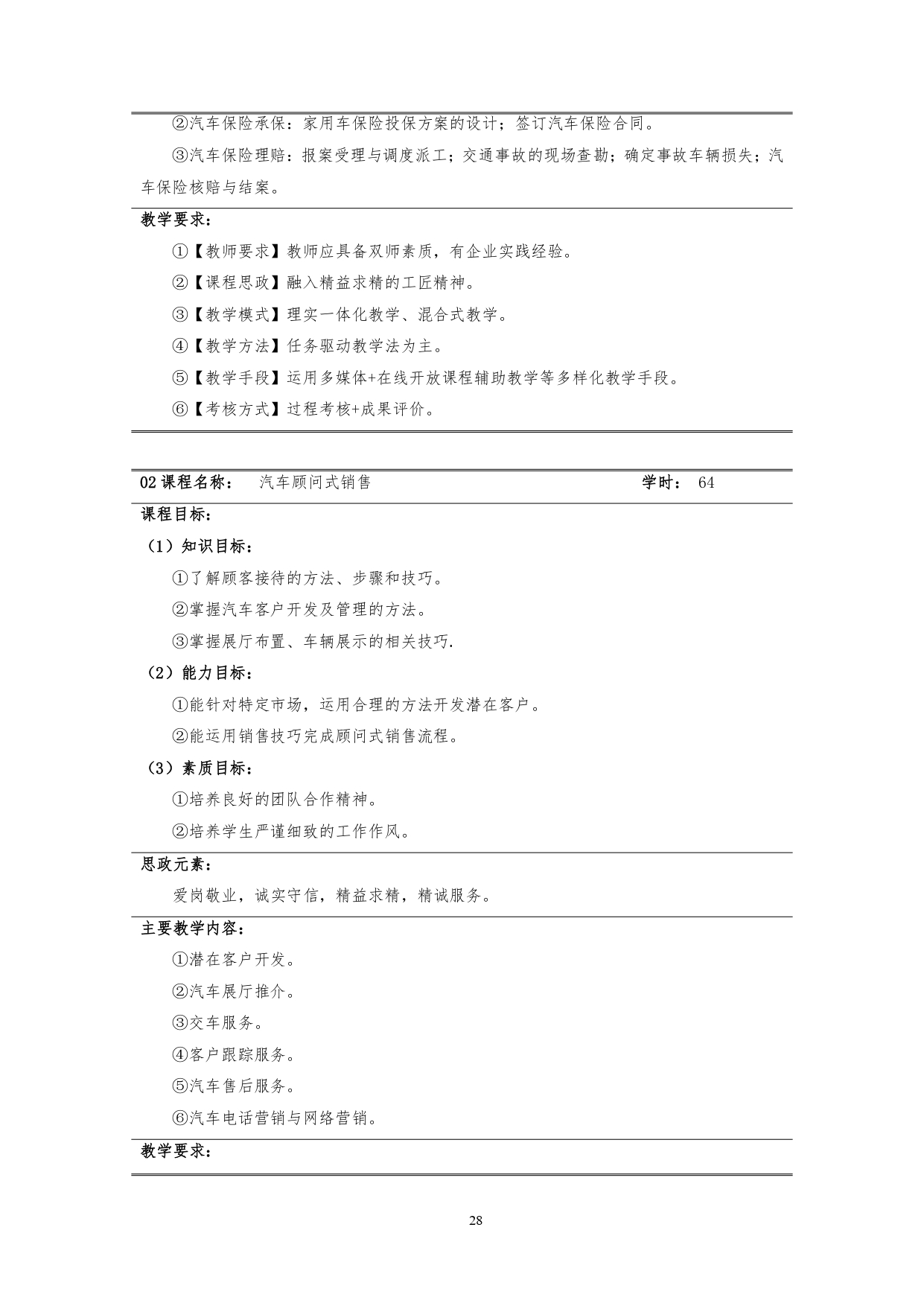 湖南機電職業技術學院2022版汽車技術與營銷專業人才培養方案(9月6日定稿）_page-0030.jpg