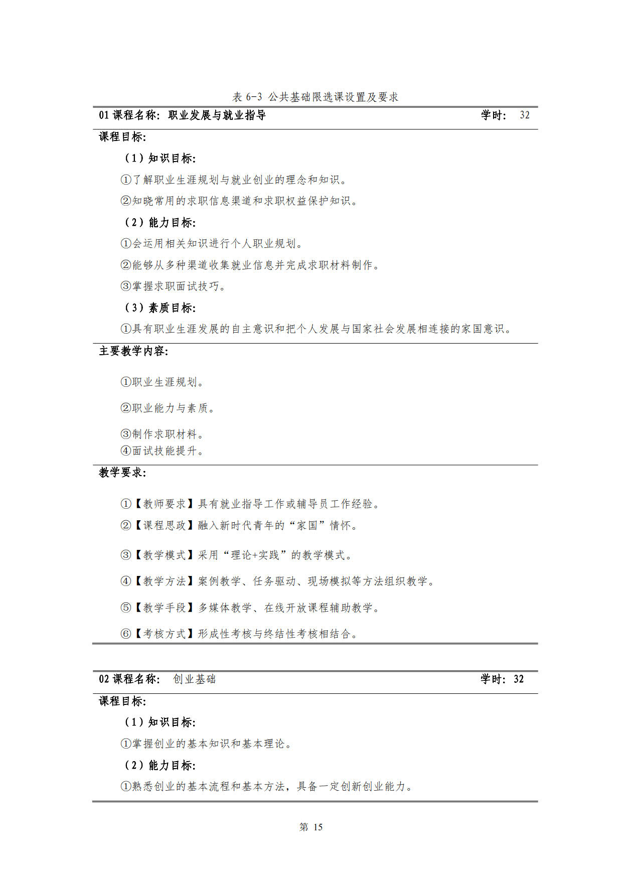 湖南機電職業技術學院2022級新能源汽車技術專業人才培養方案(V5)_17.jpg