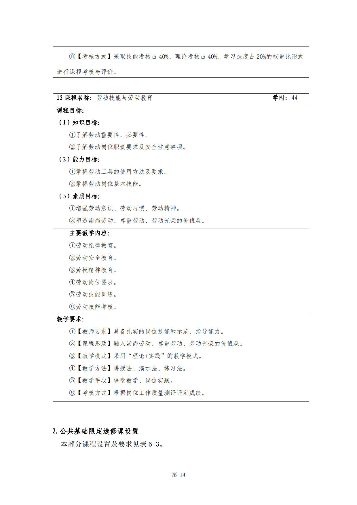 湖南機電職業技術學院2022級新能源汽車技術專業人才培養方案(V5)_16.jpg