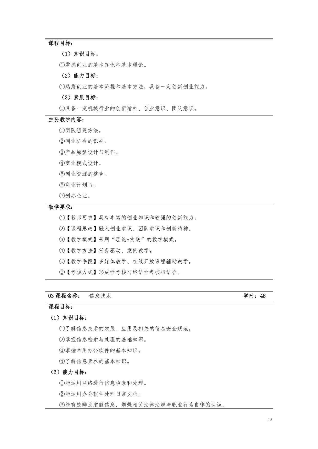 湖南機電職業技術學院2022版汽車電子技術專業人才培養方案V6_page-0017.jpg
