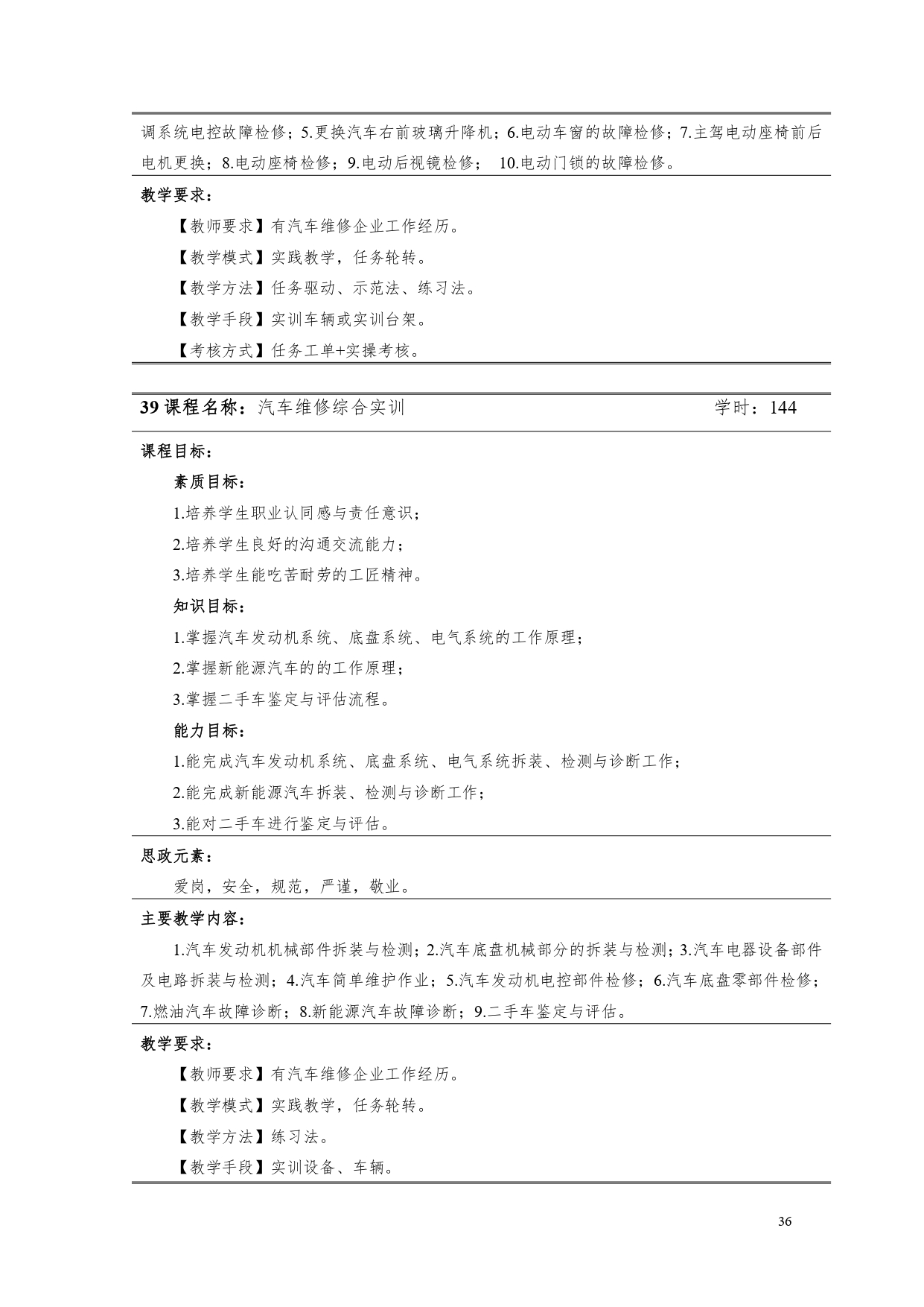 湖南機電職業技術學院2022版汽車電子技術專業人才培養方案V6_page-0038.jpg