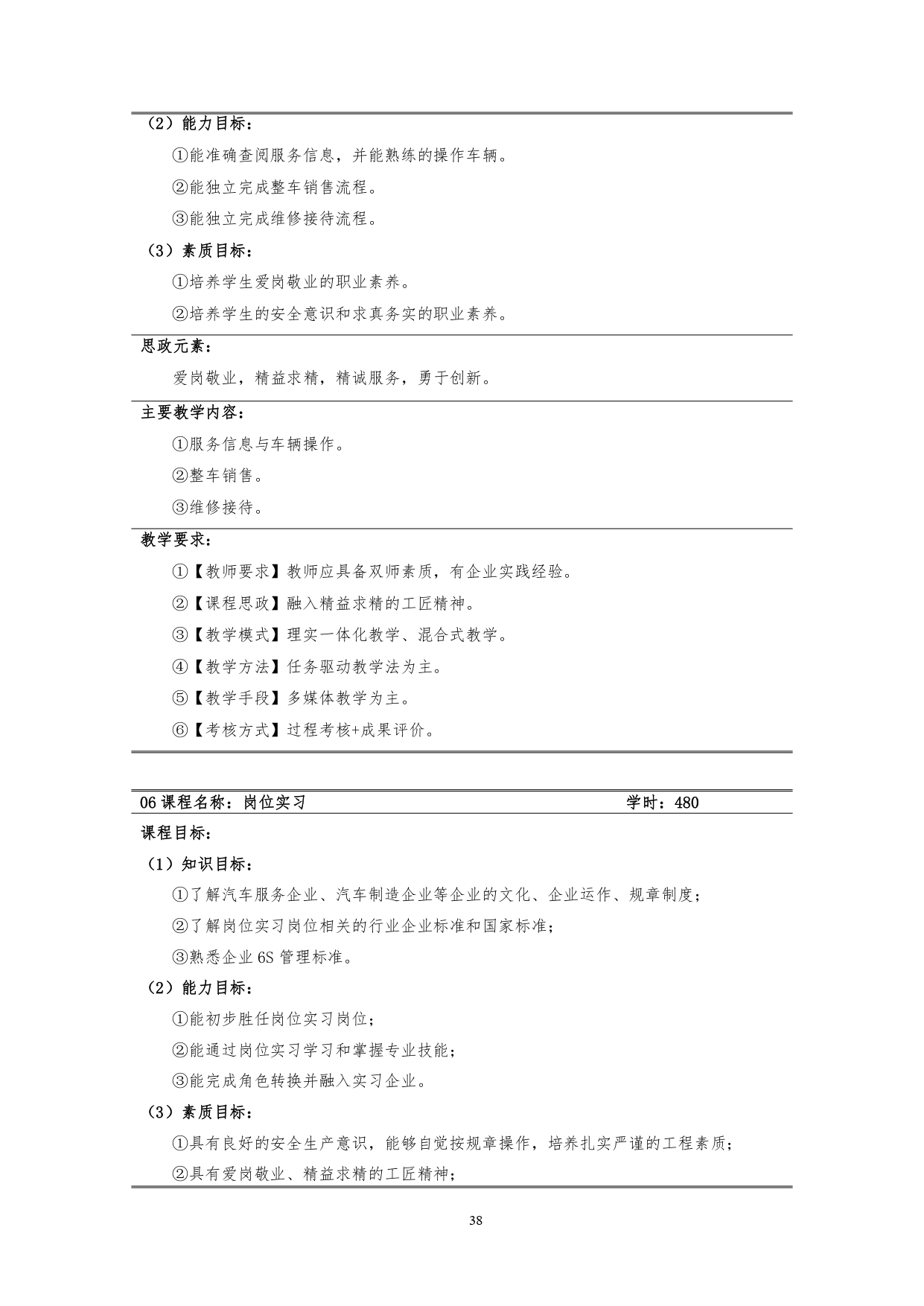 湖南機電職業技術學院2022版汽車技術與營銷專業人才培養方案(9月6日定稿）_page-0040.jpg