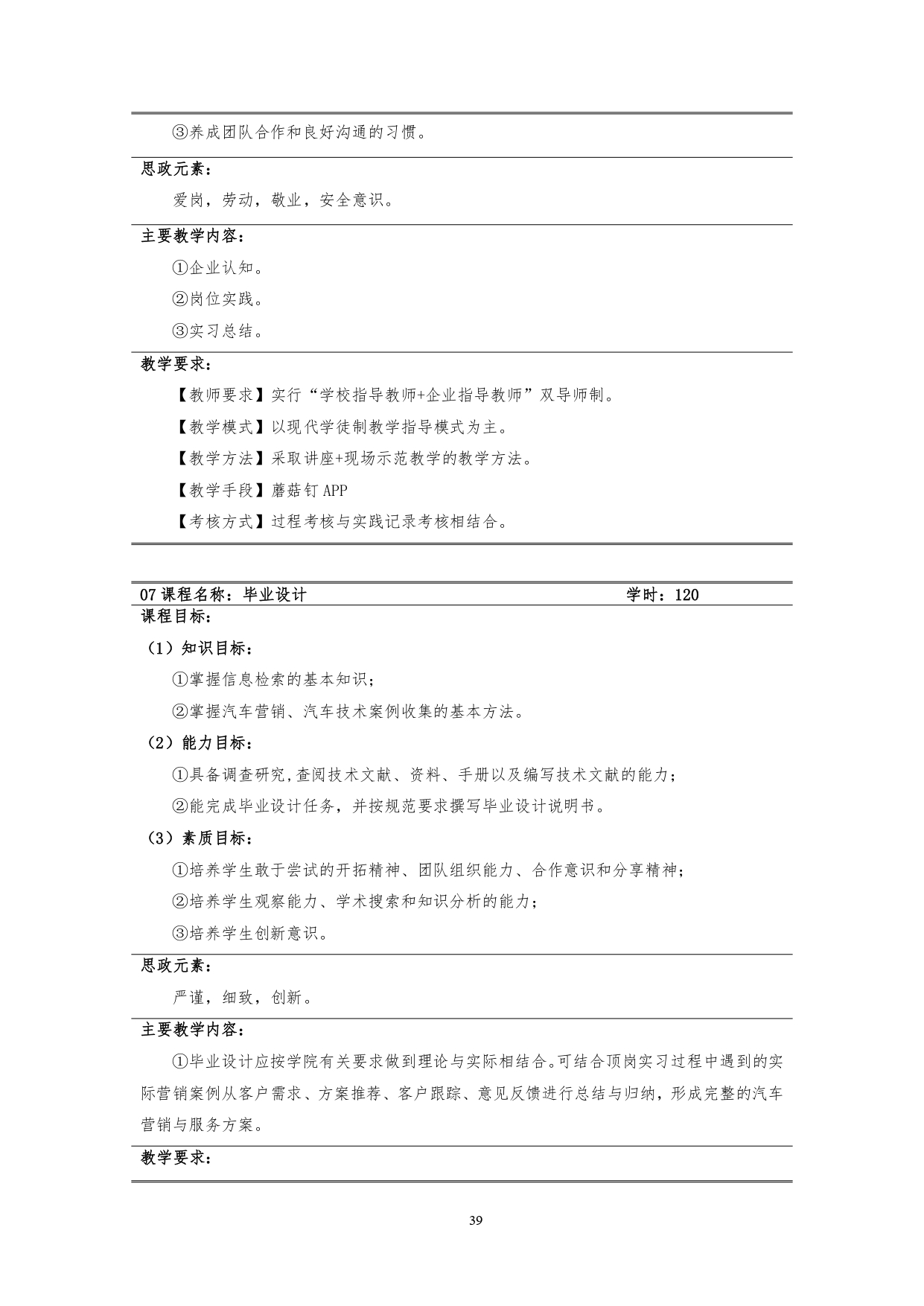 湖南機電職業技術學院2022版汽車技術與營銷專業人才培養方案(9月6日定稿）_page-0041.jpg