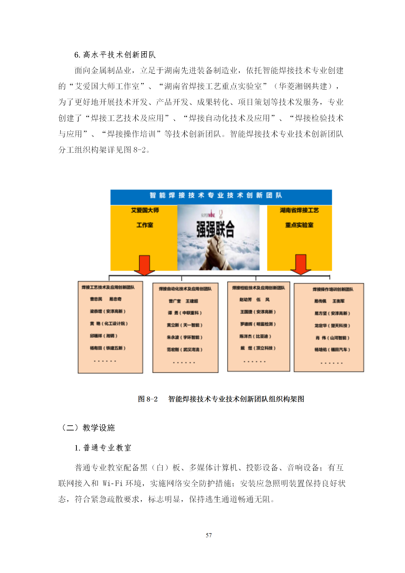 2021級智能焊接技術專業人才培養方案（上傳版8：30）_61.png