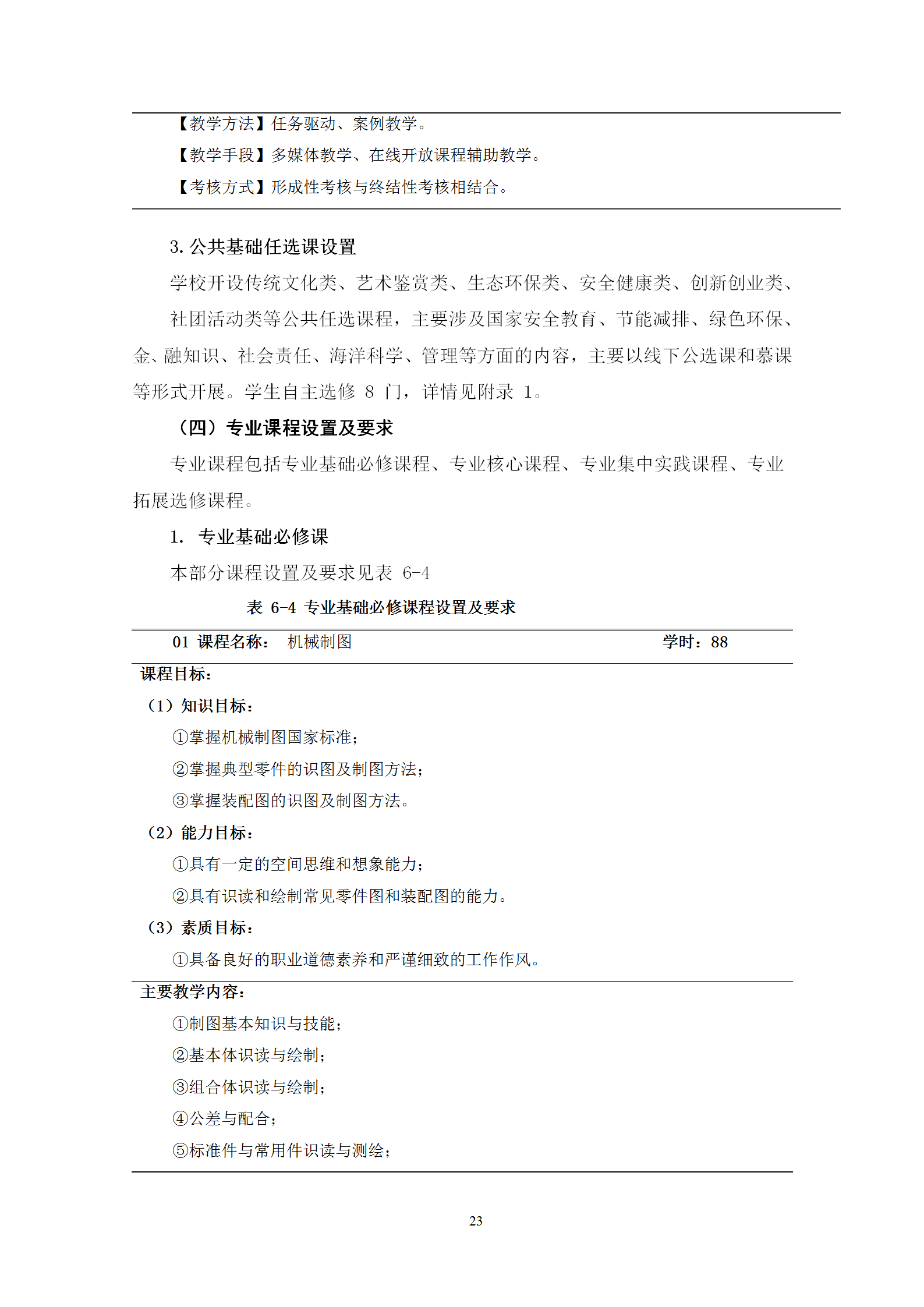 2021級智能焊接技術專業人才培養方案（上傳版8：30）_27.png