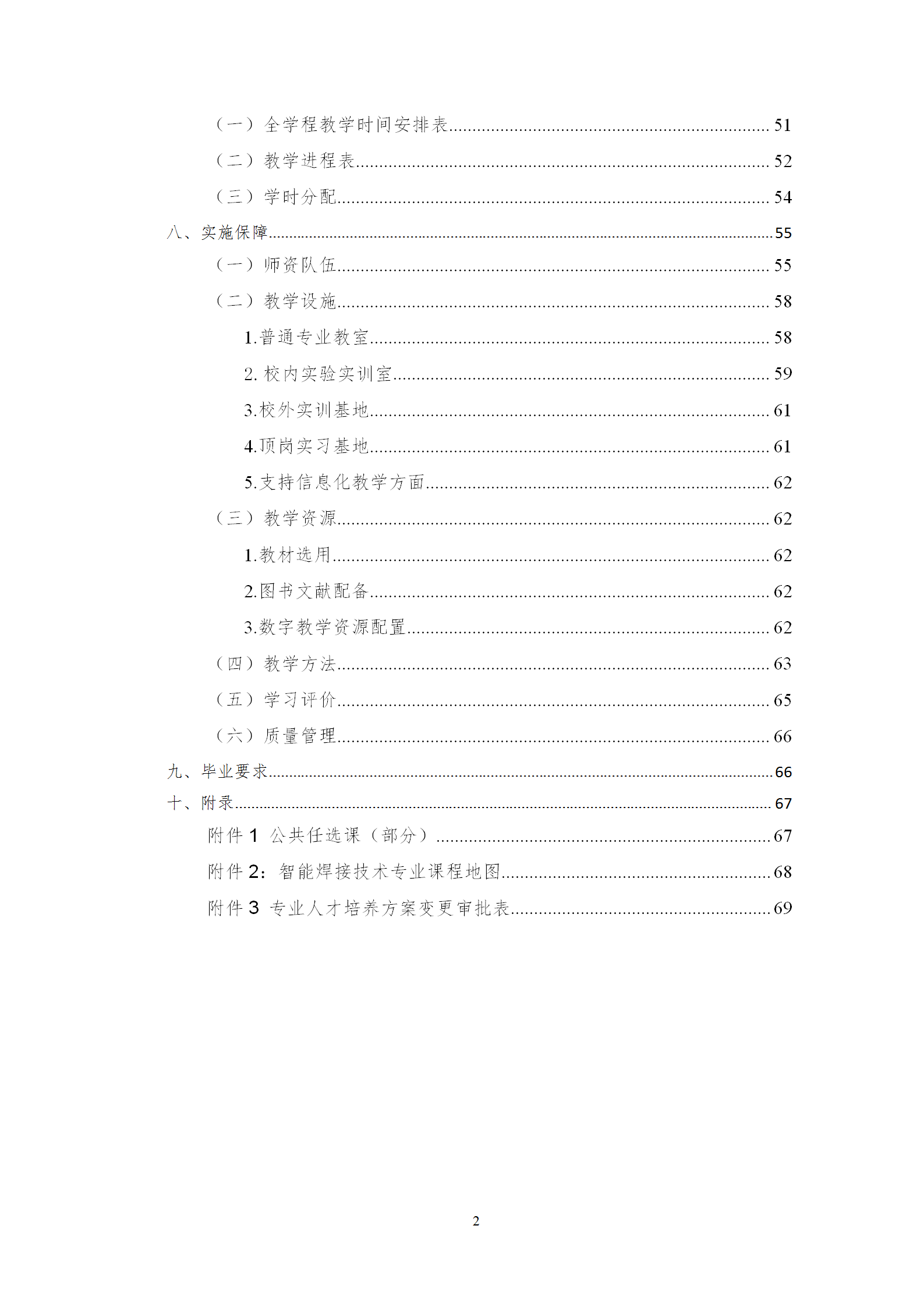 2021級智能焊接技術專業人才培養方案（上傳版8：30）_04.png