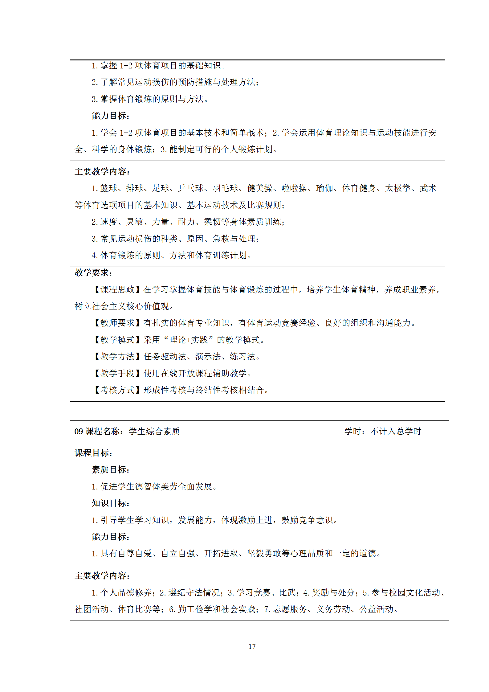 2021級智能焊接技術專業人才培養方案（上傳版8：30）_21.png