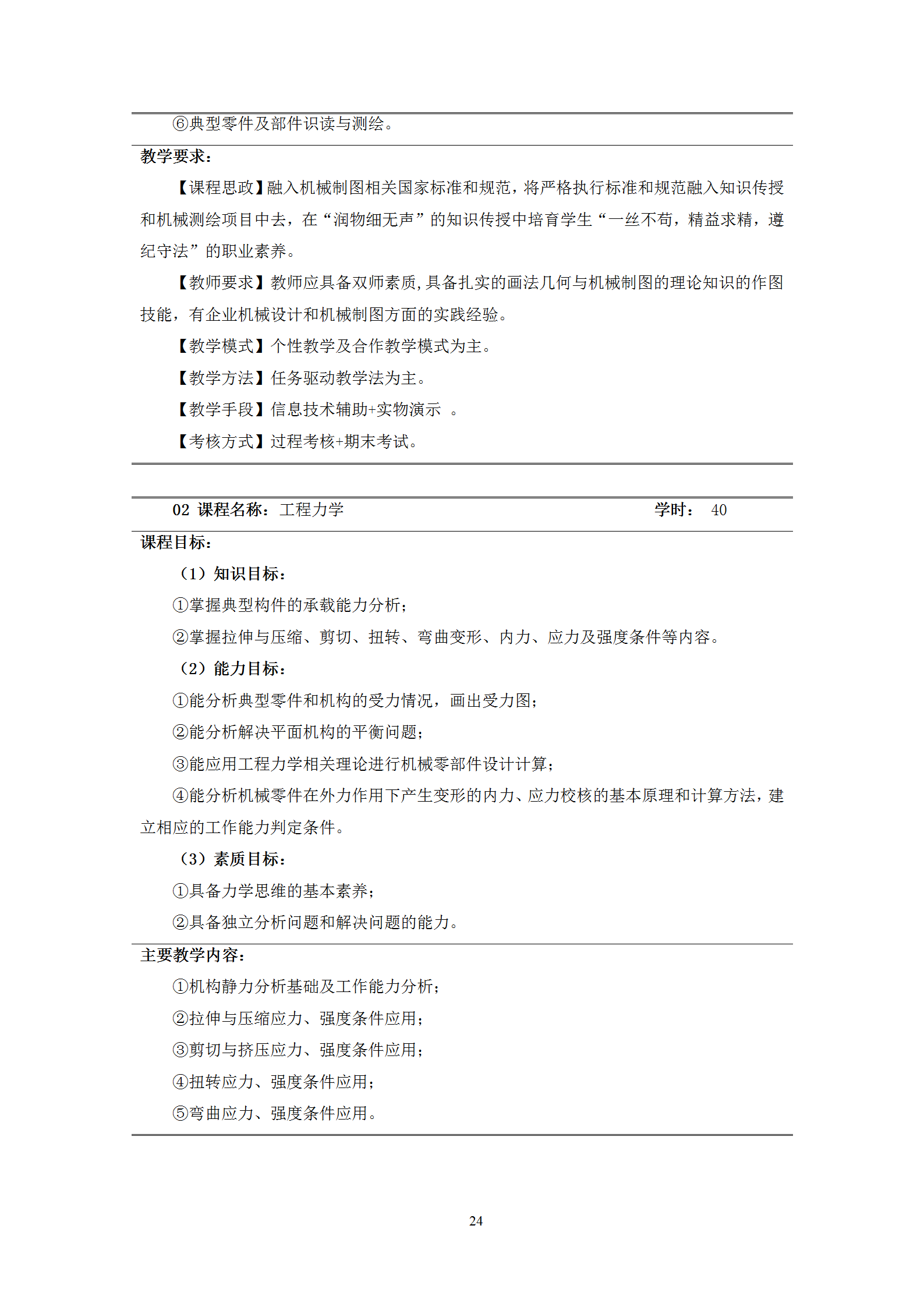 2021級智能焊接技術專業人才培養方案（上傳版8：30）_28.png