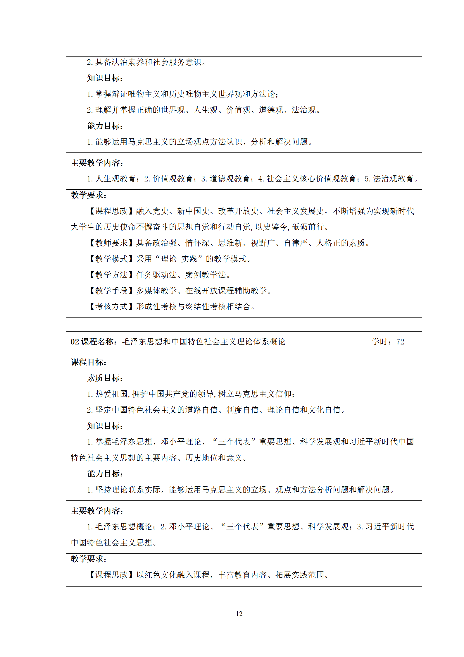 2021級智能焊接技術專業人才培養方案（上傳版8：30）_16.png