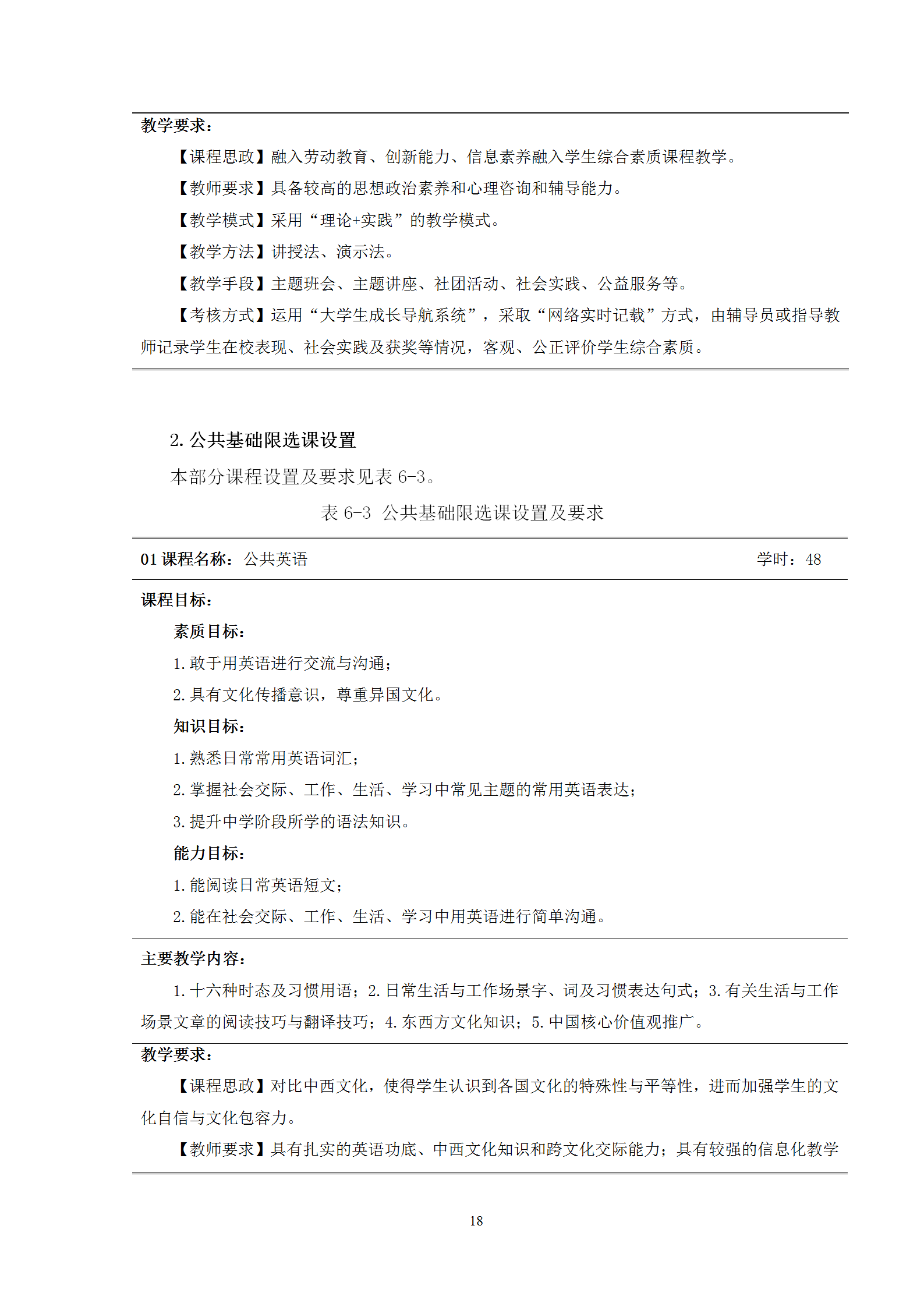 2021級智能焊接技術專業人才培養方案（上傳版8：30）_22.png
