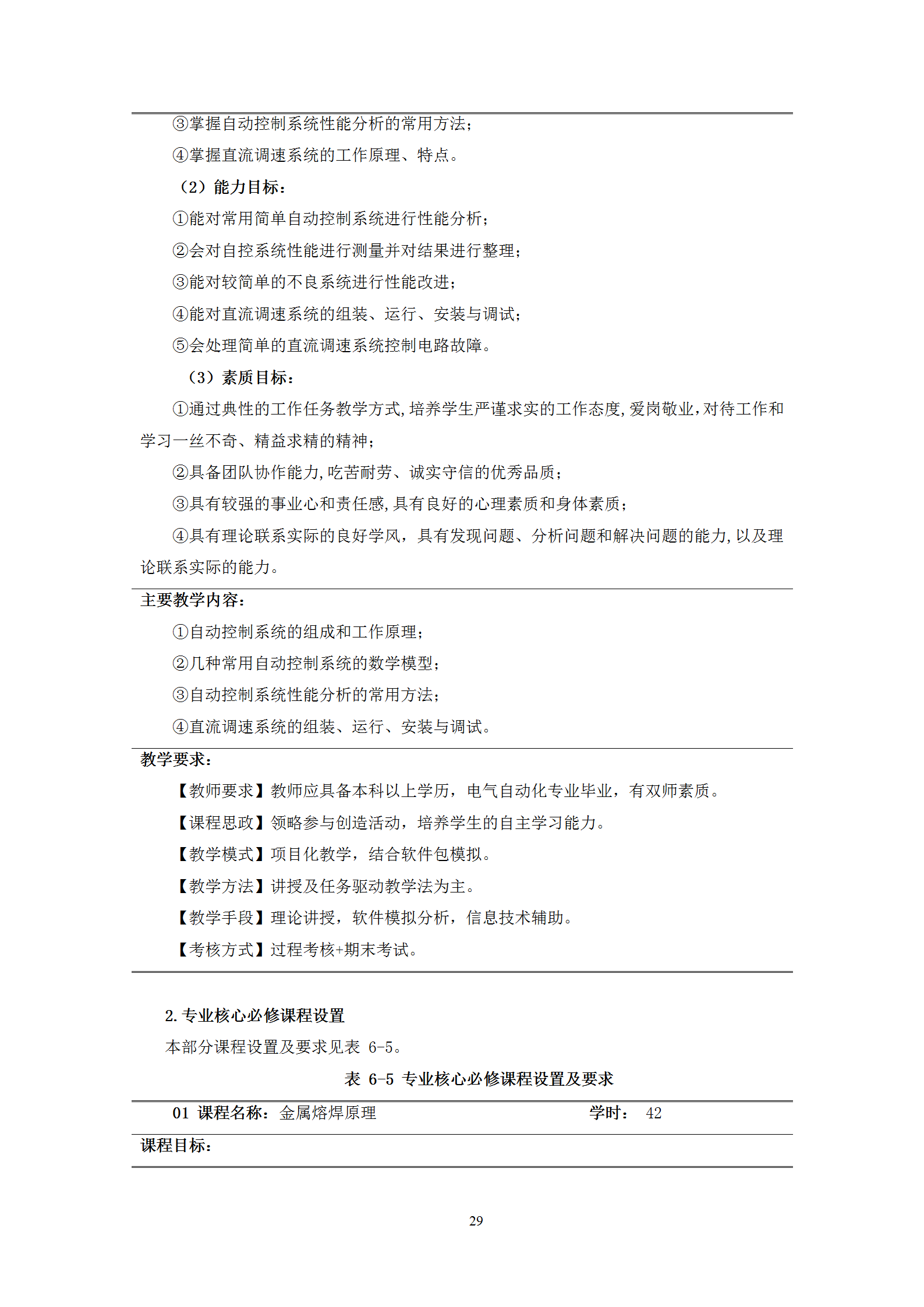 2021級智能焊接技術專業人才培養方案（上傳版8：30）_33.png