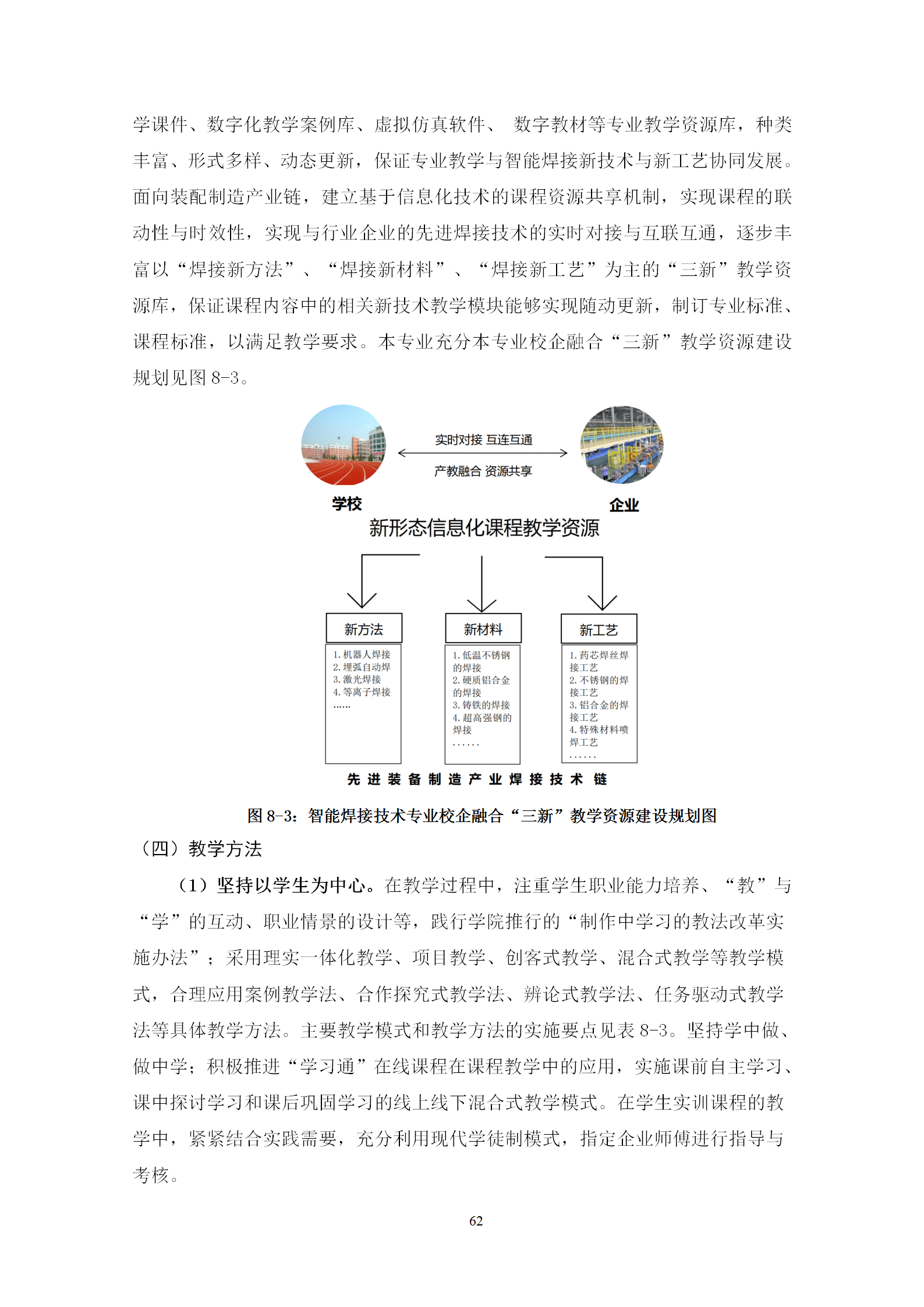 2021級智能焊接技術專業人才培養方案（上傳版8：30）_66.png