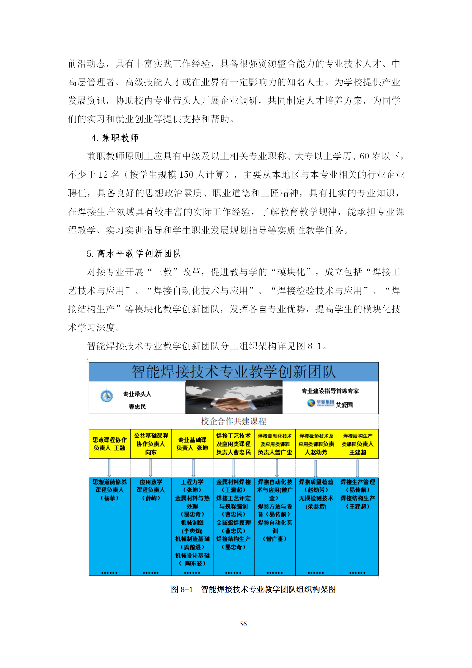 2021級智能焊接技術專業人才培養方案（上傳版8：30）_60.png