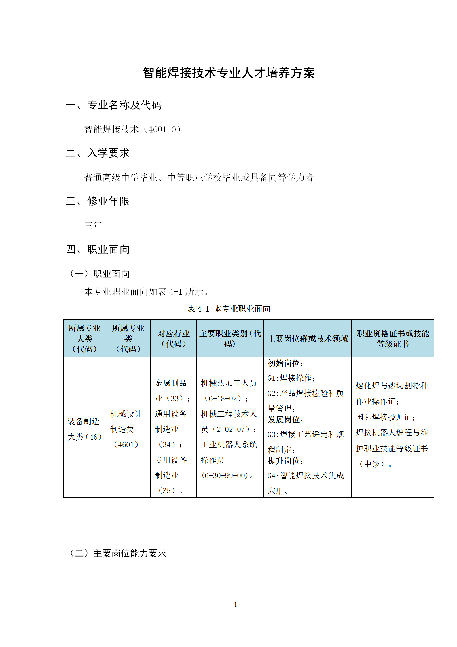 2021級智能焊接技術專業人才培養方案（上傳版8：30）_05.png