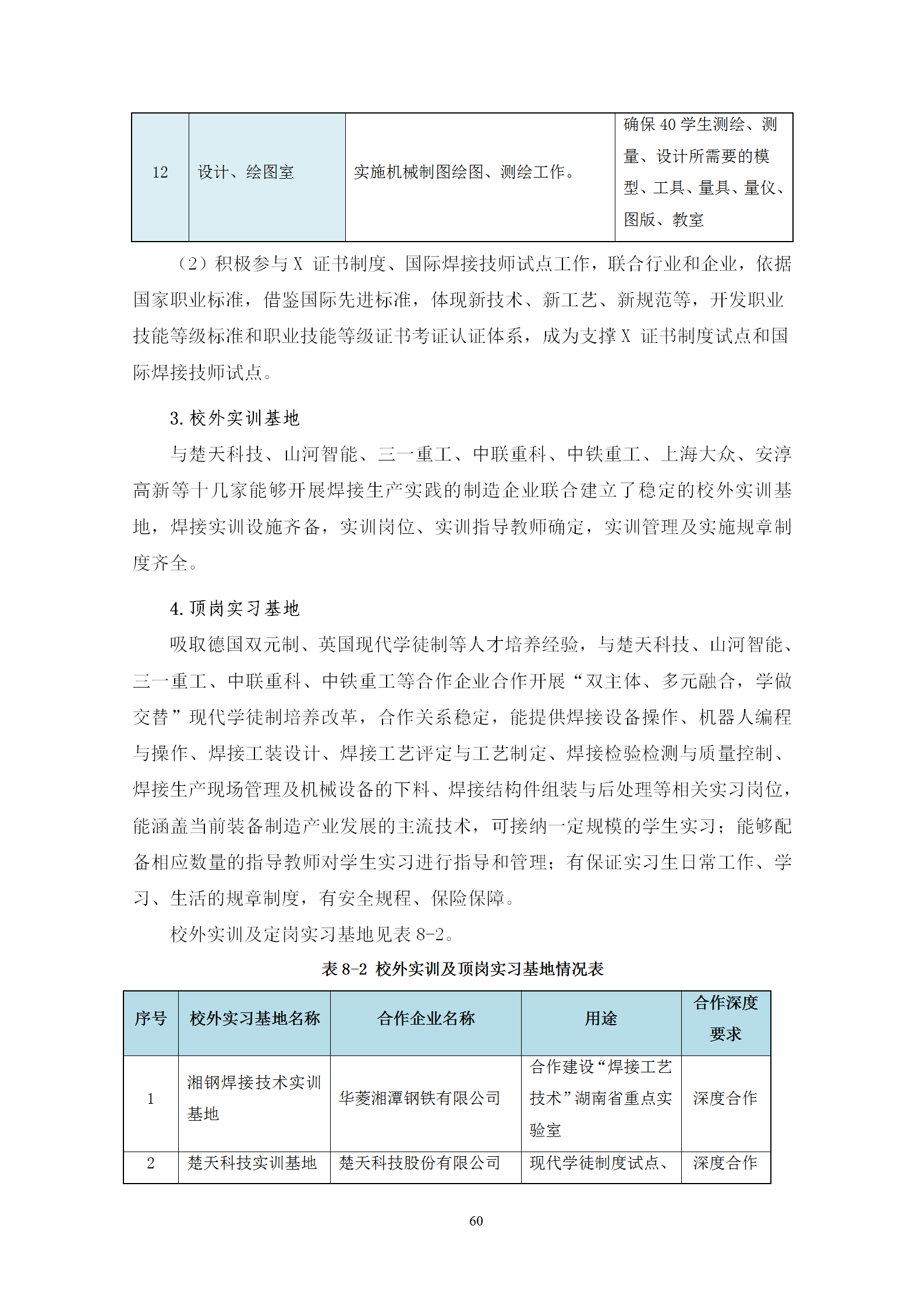 2021級智能焊接技術專業人才培養方案（上傳版8：30）_64.png