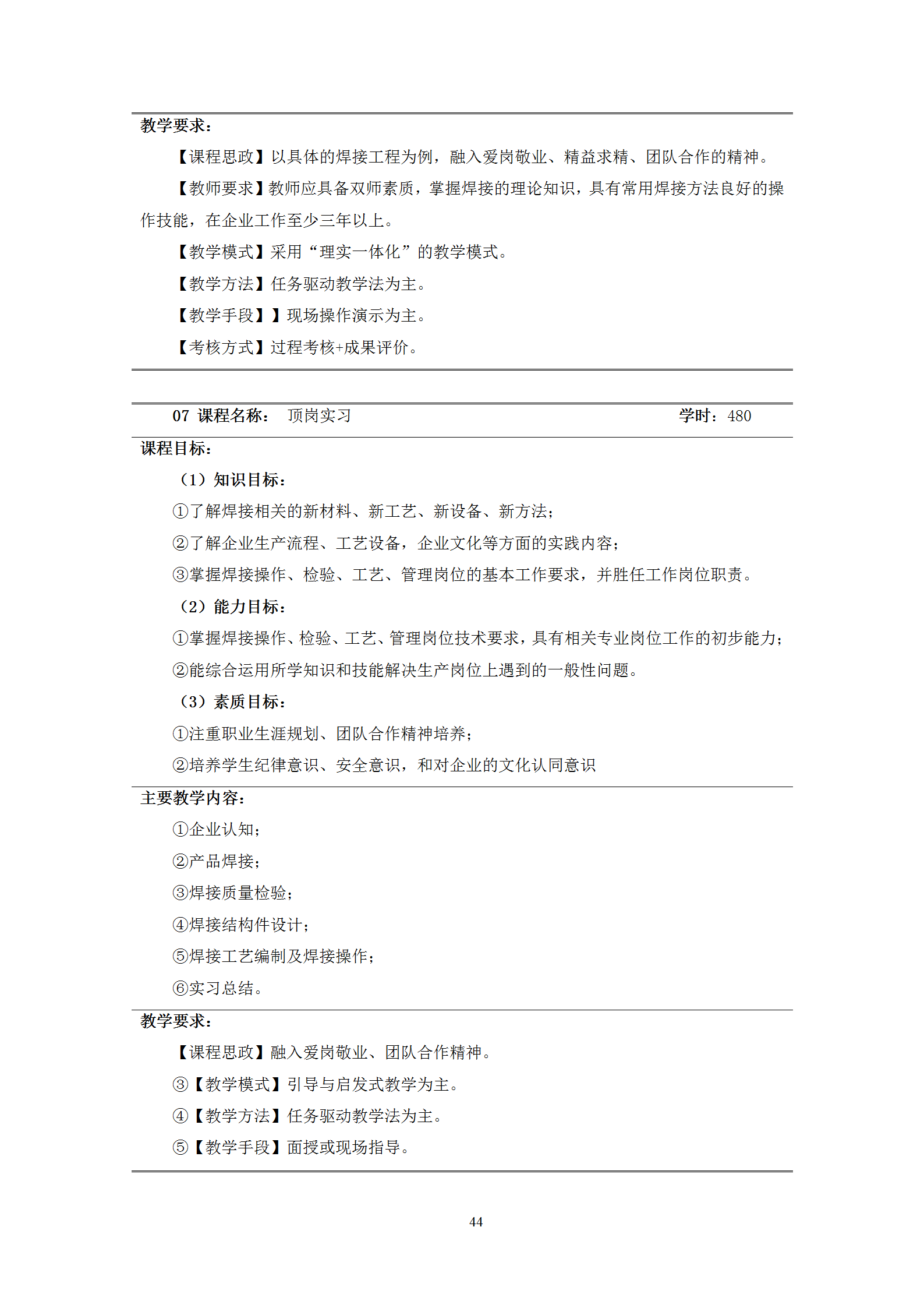 2021級智能焊接技術專業人才培養方案（上傳版8：30）_48.png