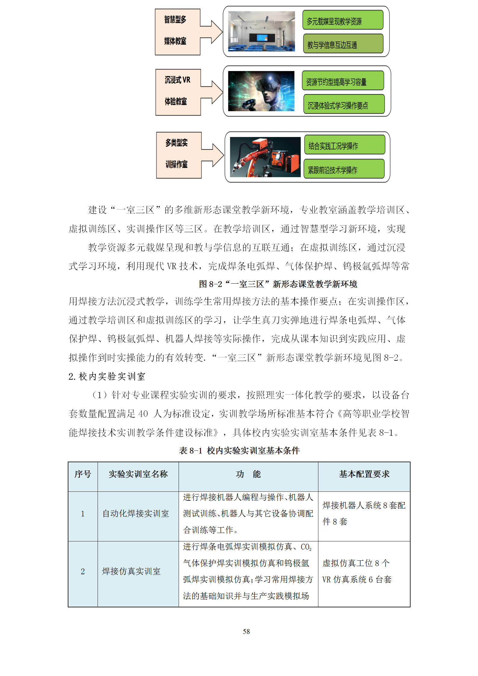 2021級智能焊接技術專業人才培養方案（上傳版8：30）_62.png