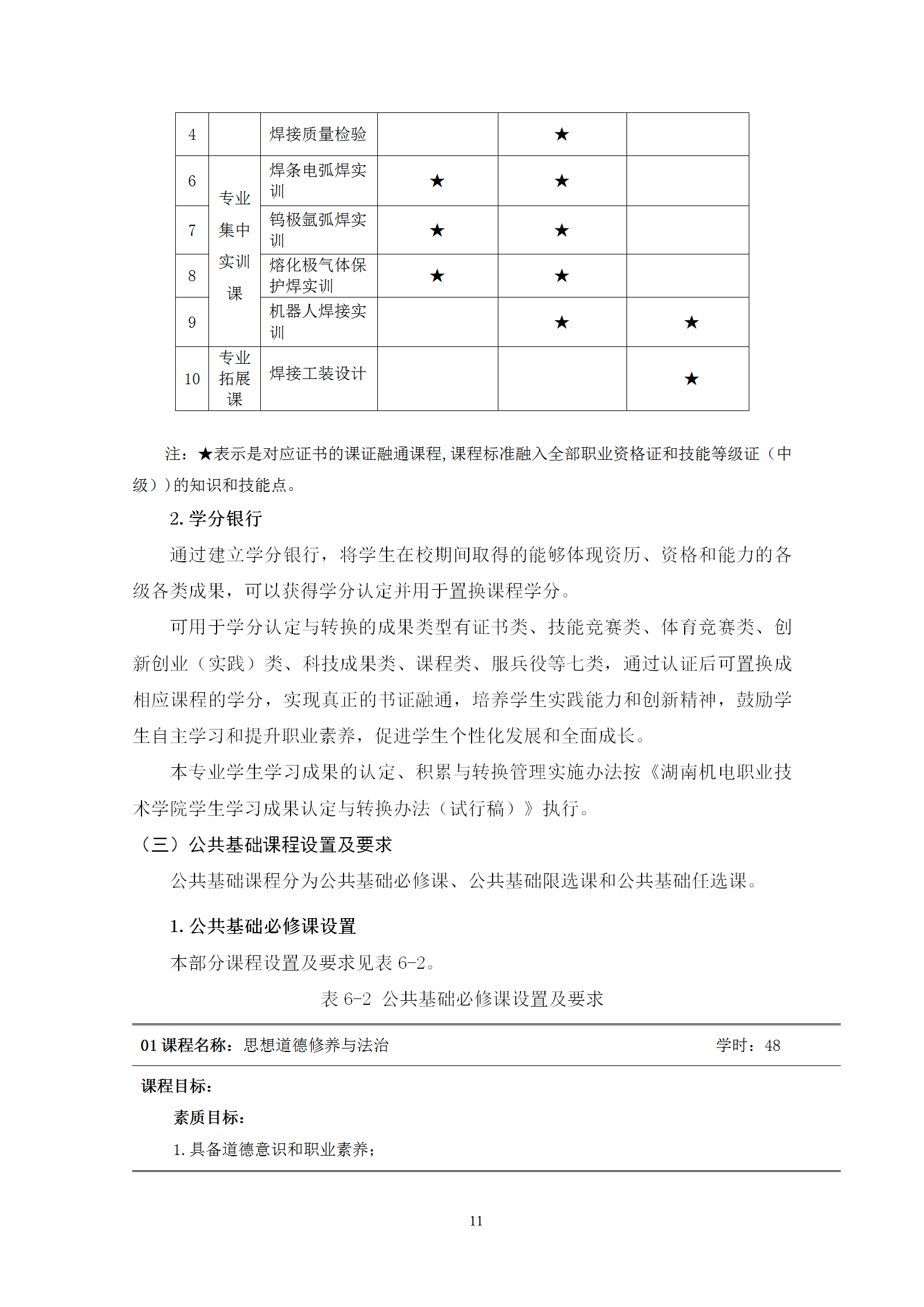 2021級智能焊接技術專業人才培養方案（上傳版8：30）_15.png
