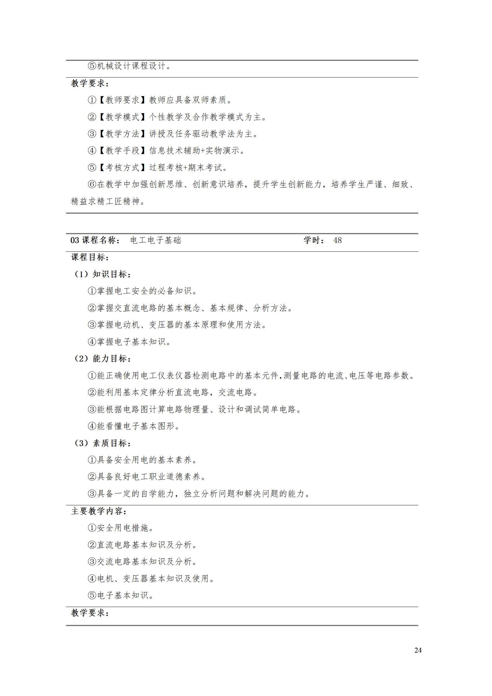AAAA湖南機電職業技術學院2022級增材制造技術專業人才培養方案2022908_26.jpg