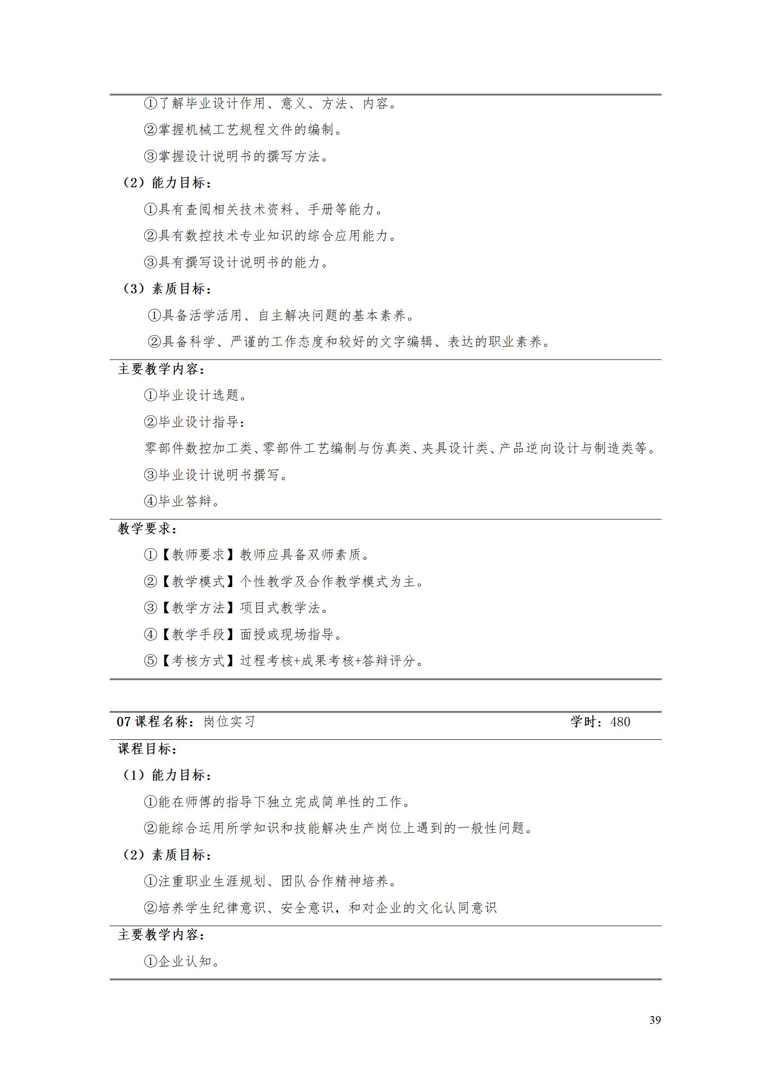 湖南機電職業技術學院2022級數控技術專業人才培養方案9.6_41.jpg