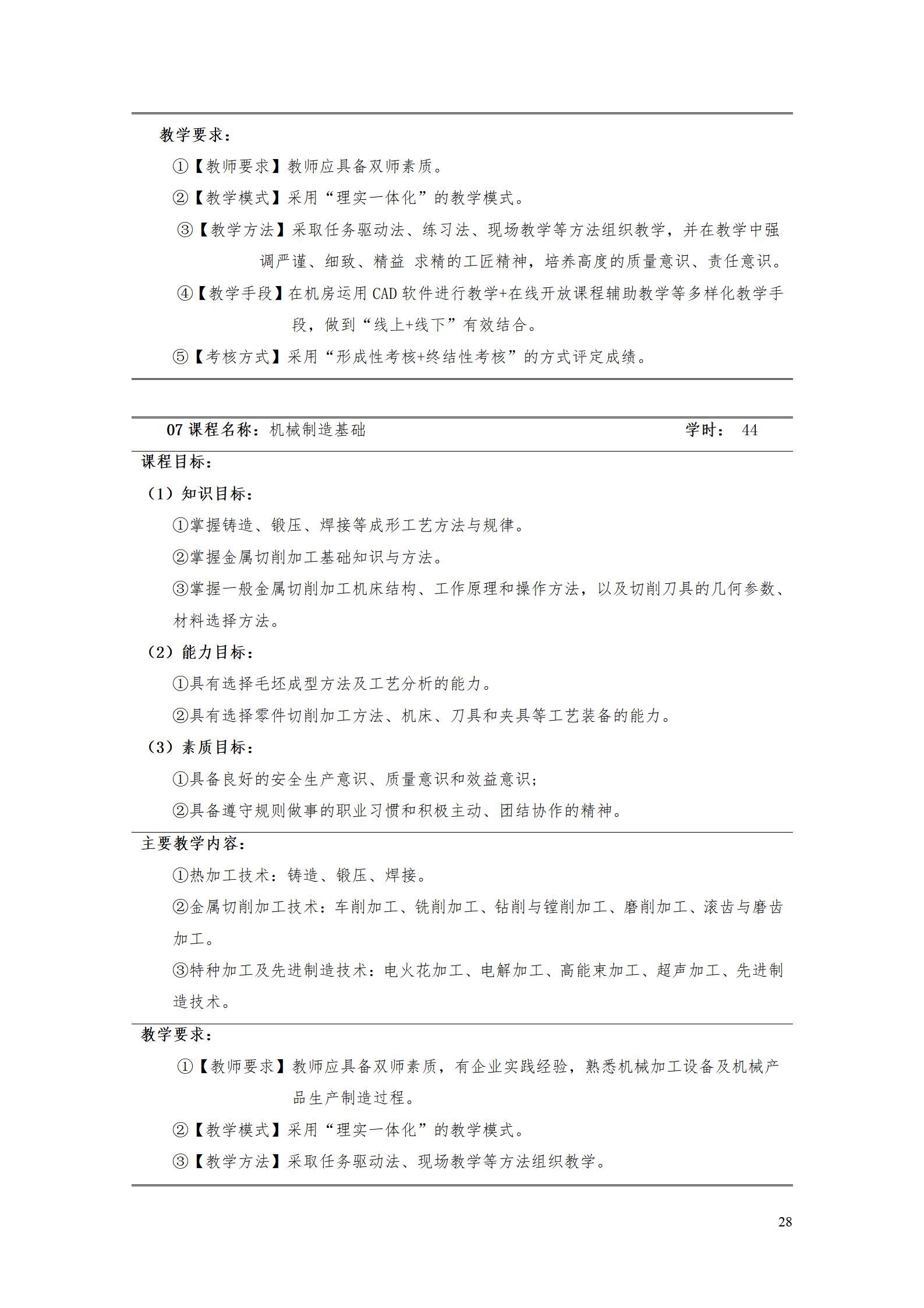 湖南機電職業技術學院2022級數控技術專業人才培養方案9.6_30.jpg