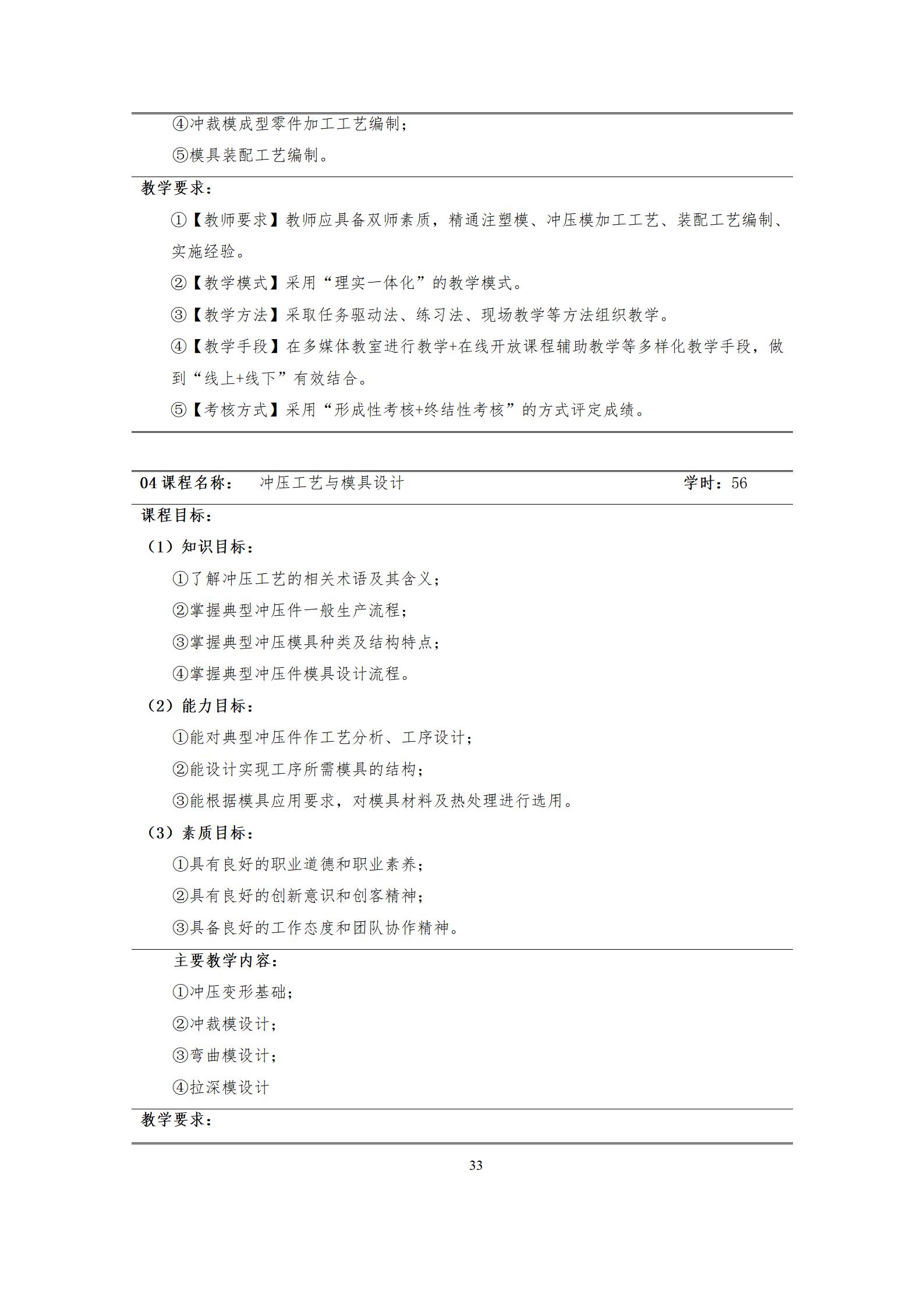 6版-2022級模具設計與制造專業人才培養方案2022-9-6-上交教務處_35.jpg