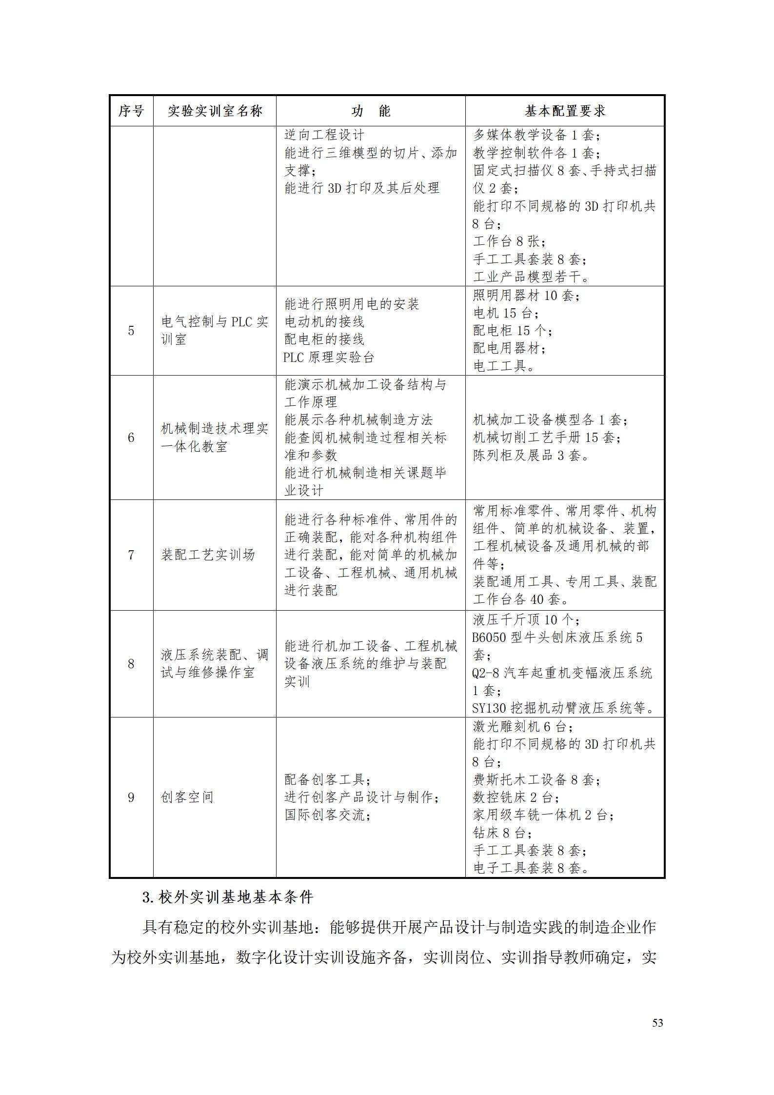 AAAA湖南機電職業技術學院2022級數字化設計與制造技術專業人才培養方案20220906_55.jpg