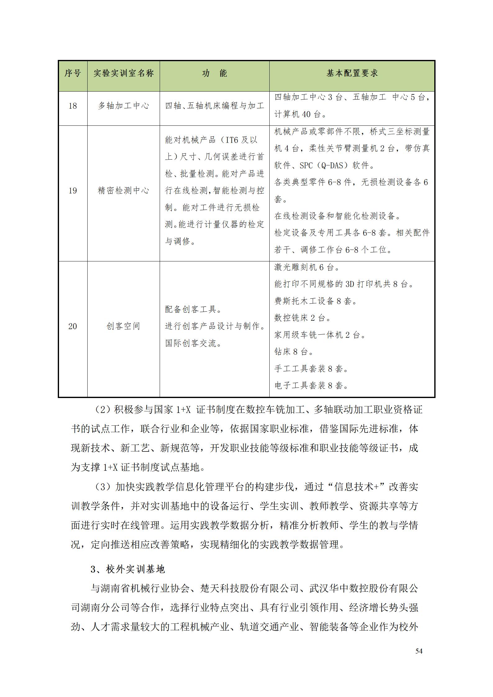 湖南機電職業技術學院2022級數控技術專業人才培養方案9.6_56.jpg