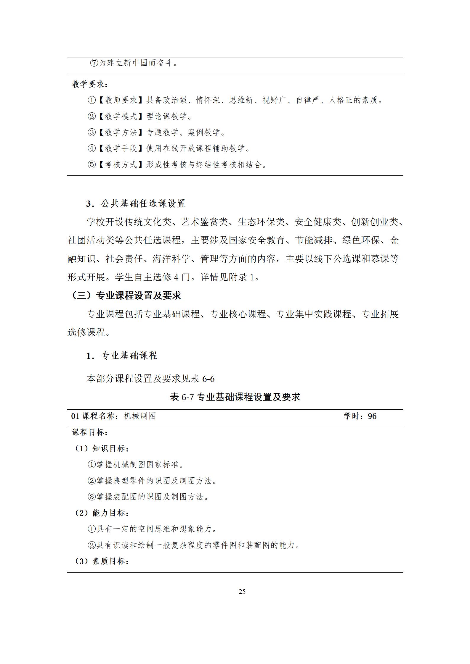 6版-2022級模具設計與制造專業人才培養方案2022-9-6-上交教務處_27.jpg