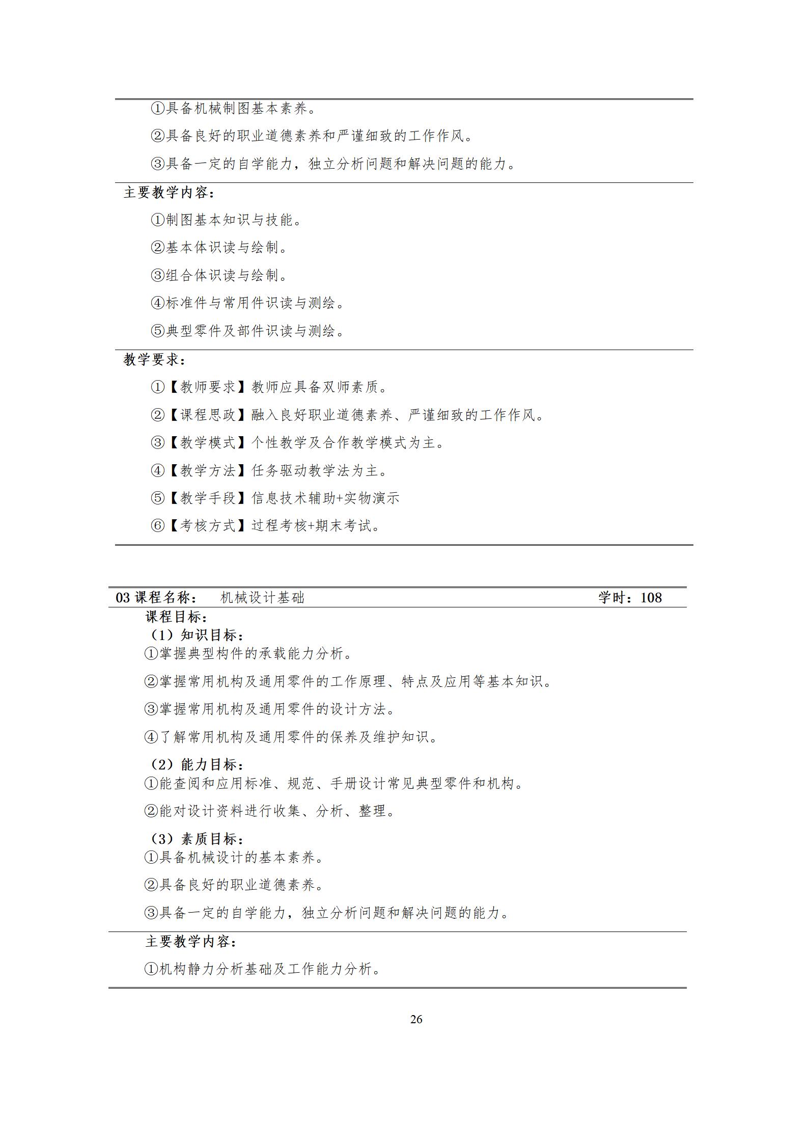 6版-2022級模具設計與制造專業人才培養方案2022-9-6-上交教務處_28.jpg