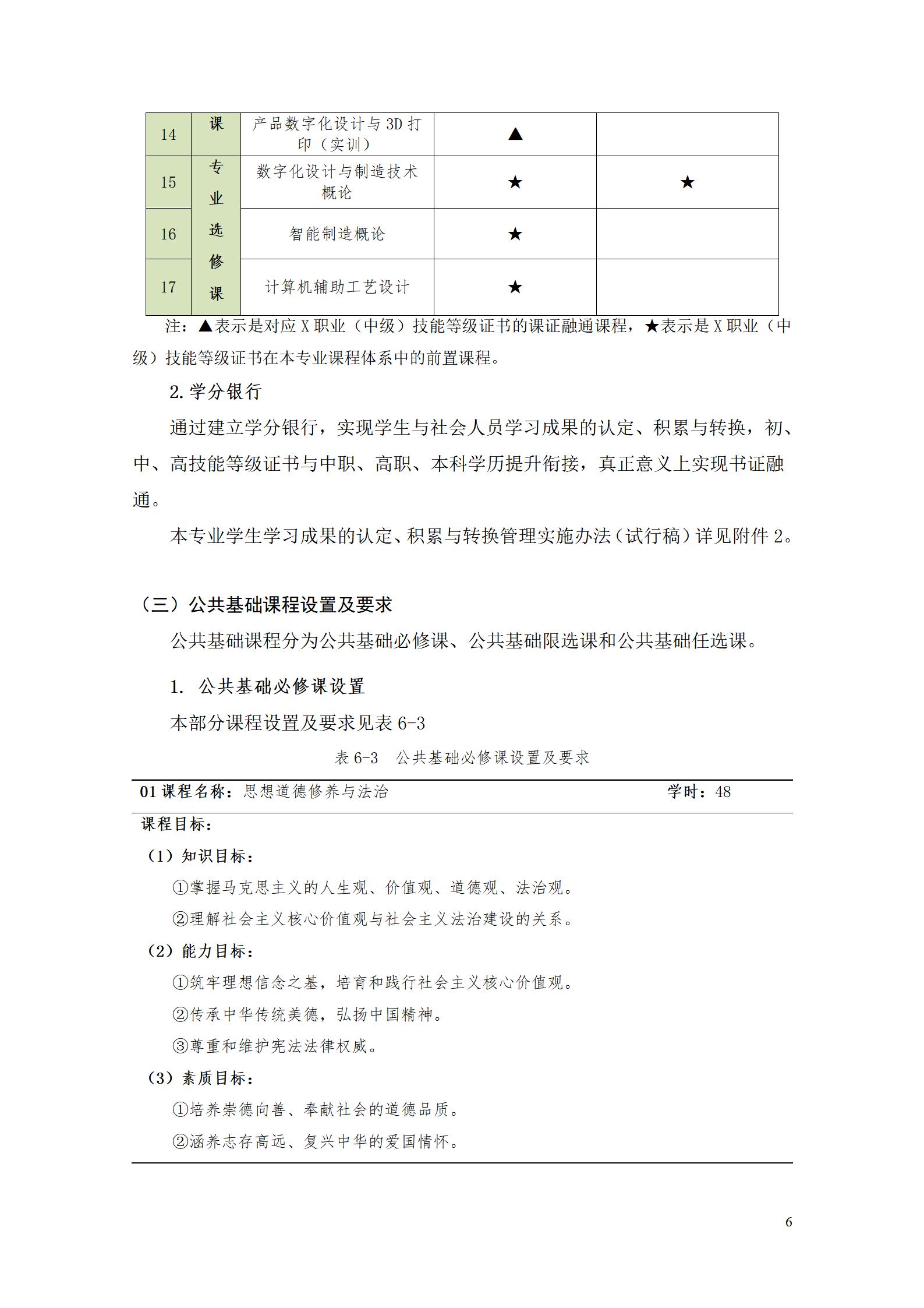 AAAA湖南機電職業技術學院2022級數字化設計與制造技術專業人才培養方案20220906_08.jpg