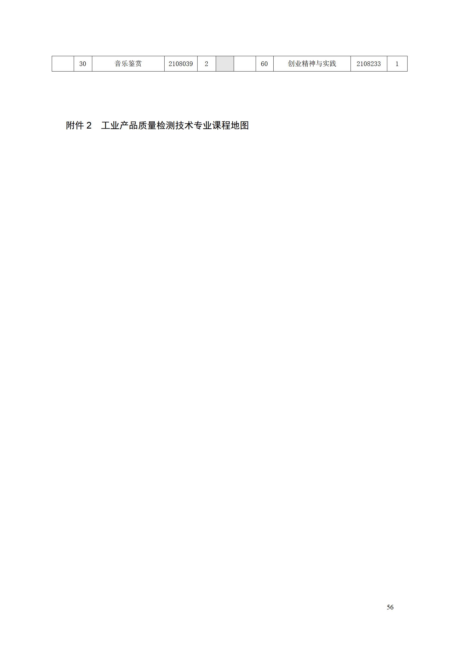 湖南機電職院2022級工業產品質量檢測技術專業人才培養方案9.5_58.jpg